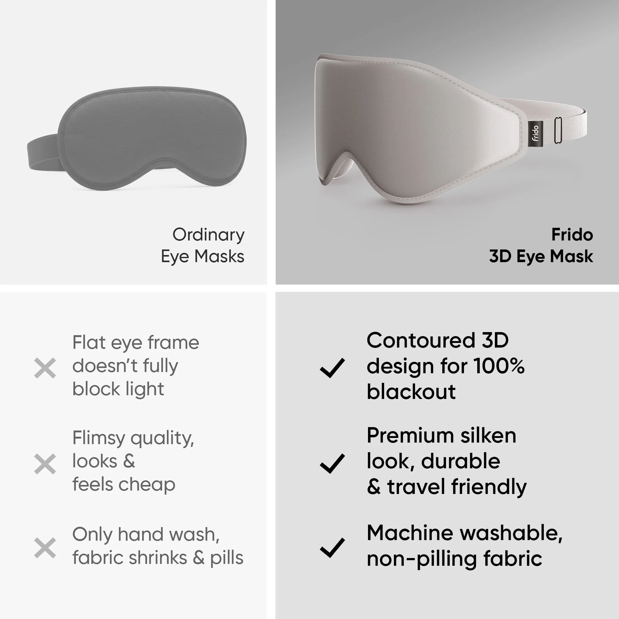 Frido 3D Eye Mask - Image 4
