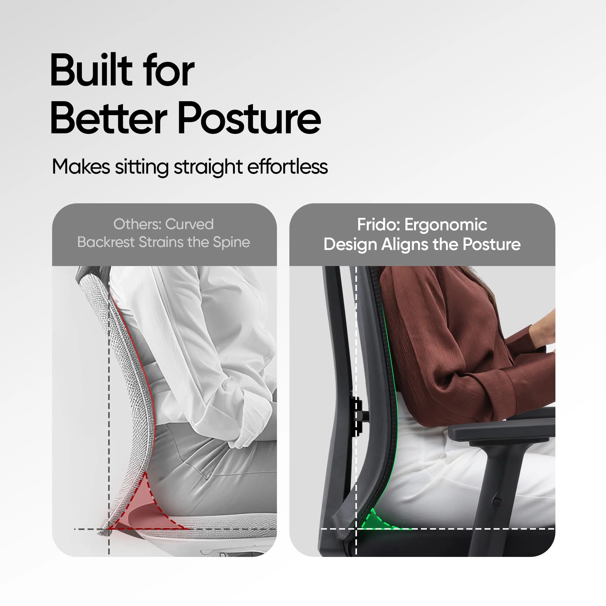 Frido AeroMesh Classic Ergo Chair - With Headrest - Image 9