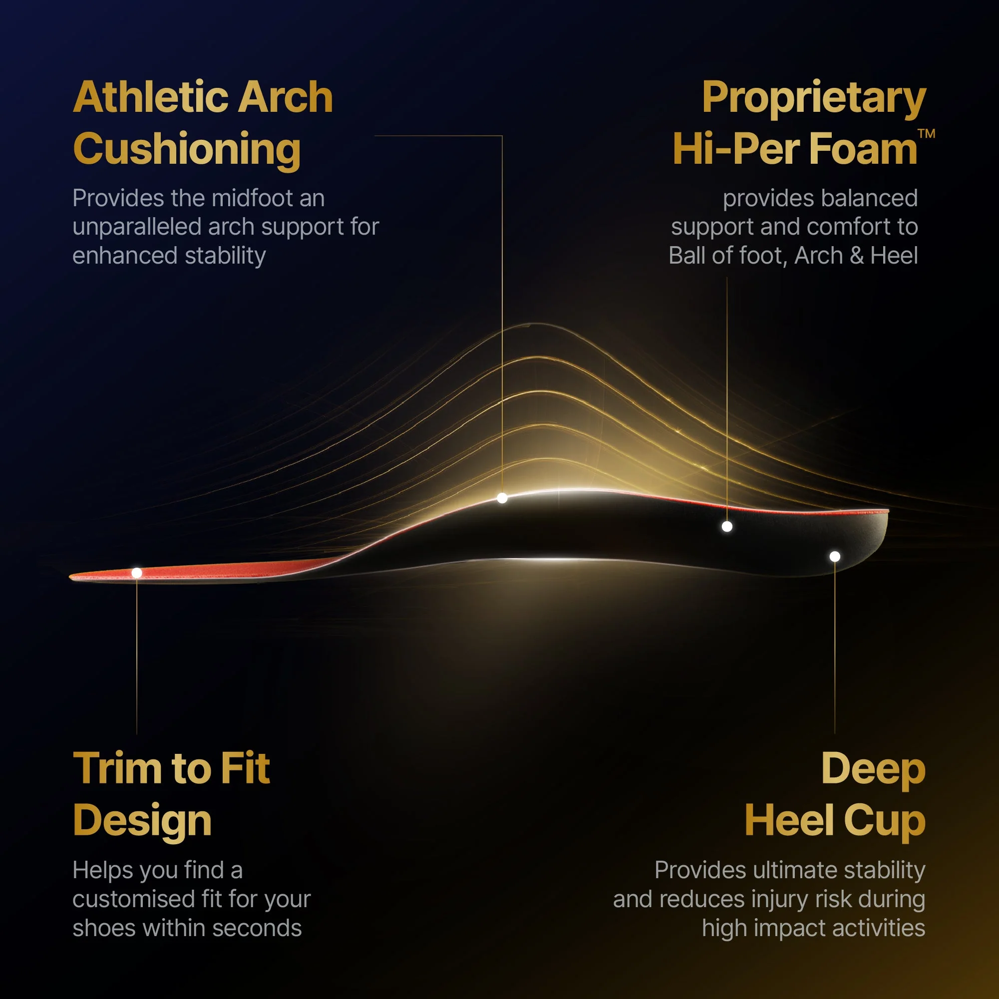 Frido Arch Sports Insole - Image 7