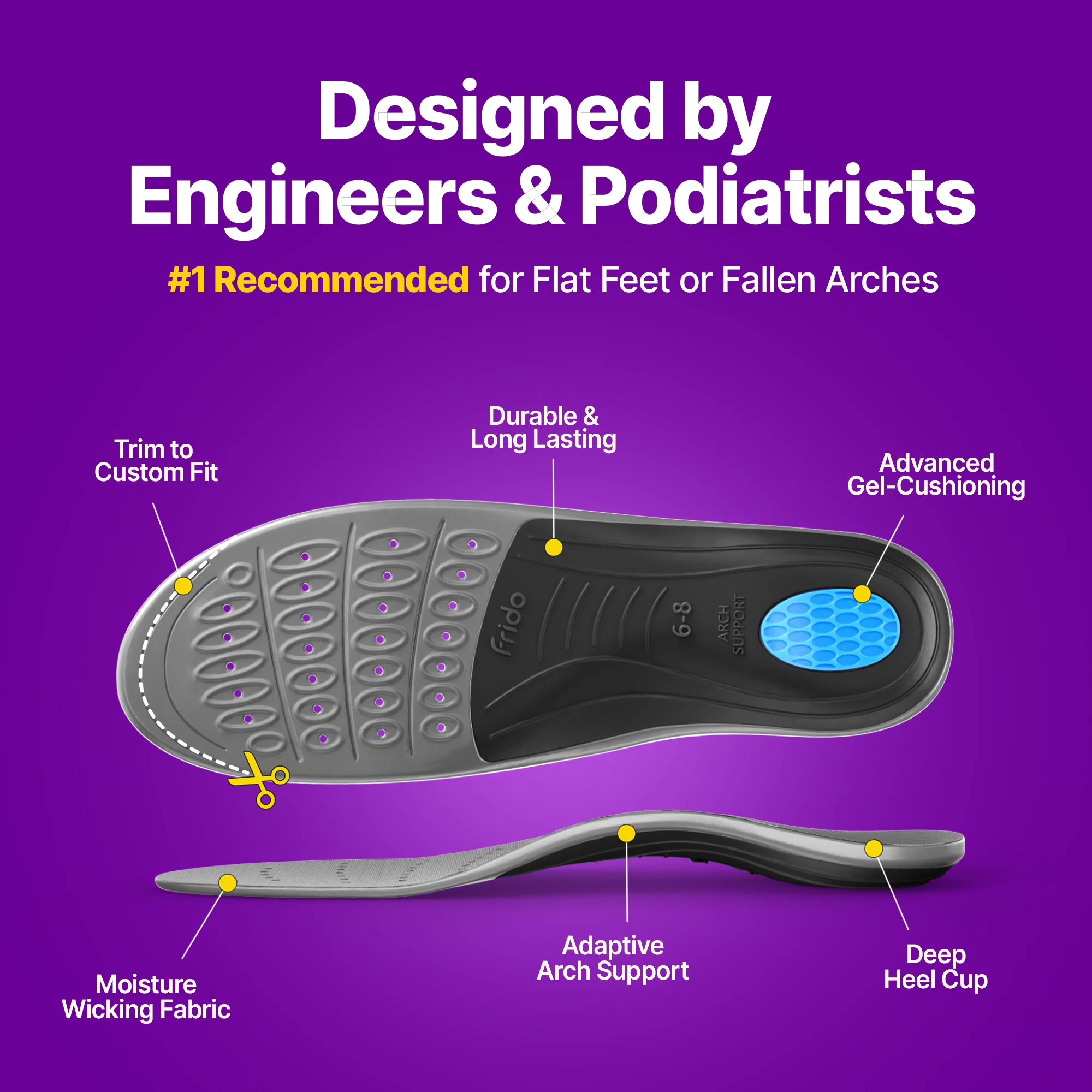 Frido Arch Support Insoles - Image 3