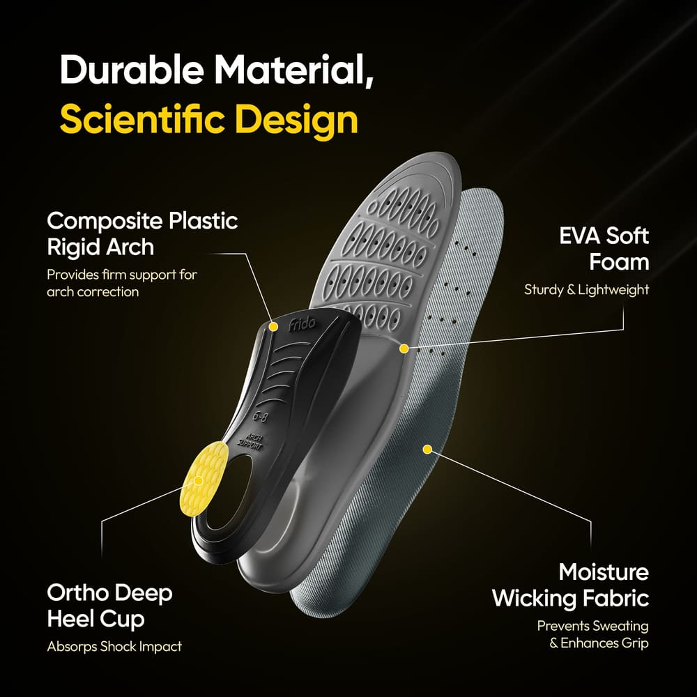 Frido Arch Support Insoles - Image 5