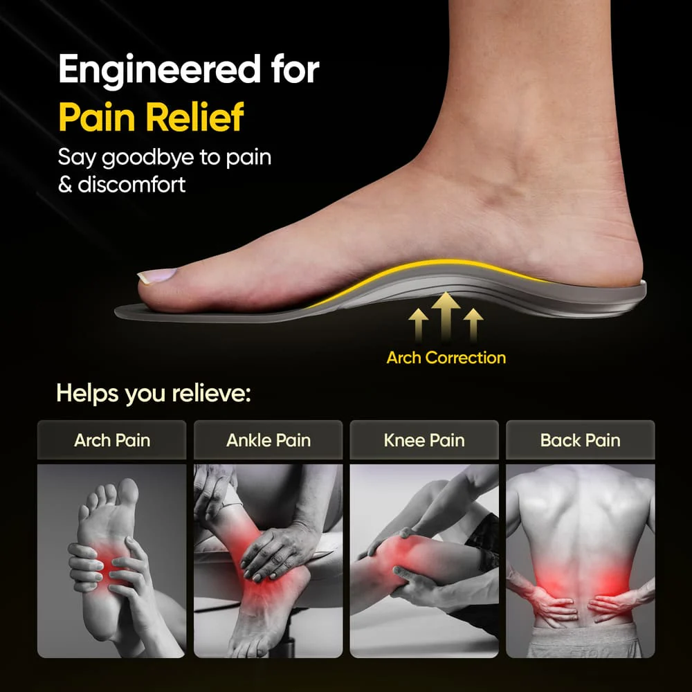 Frido Arch Support Insoles - Image 6