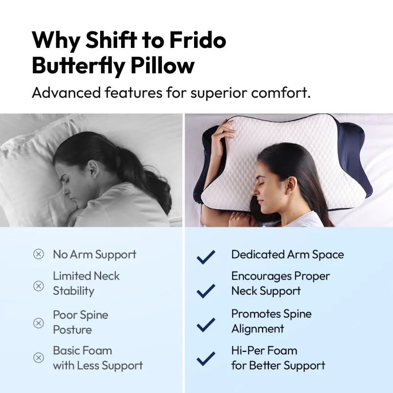 Frido Cervical Butterfly Pillow - Image 14