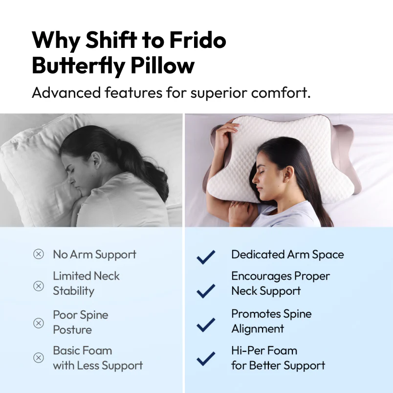 Frido Cervical Butterfly Pillow - Image 21