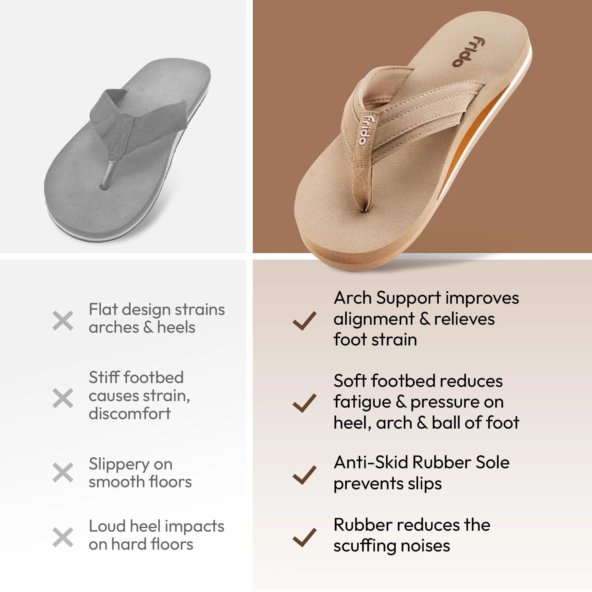 Frido Cloud Comfort Arch Support Slippers - Image 12