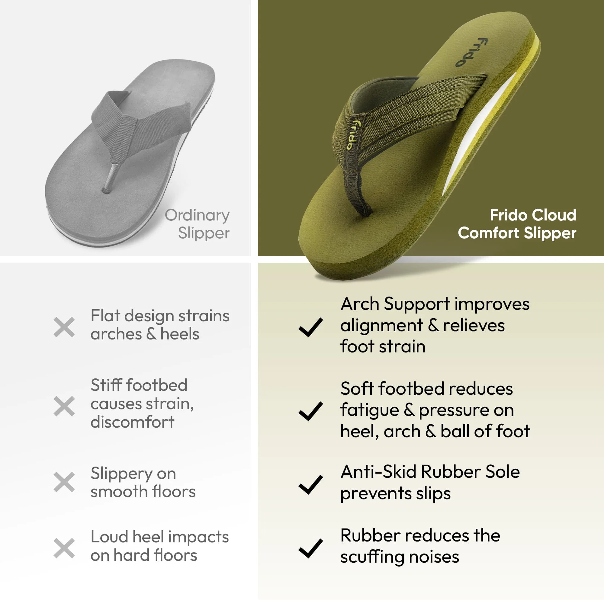Frido Cloud Comfort Arch Support Slippers - Image 39