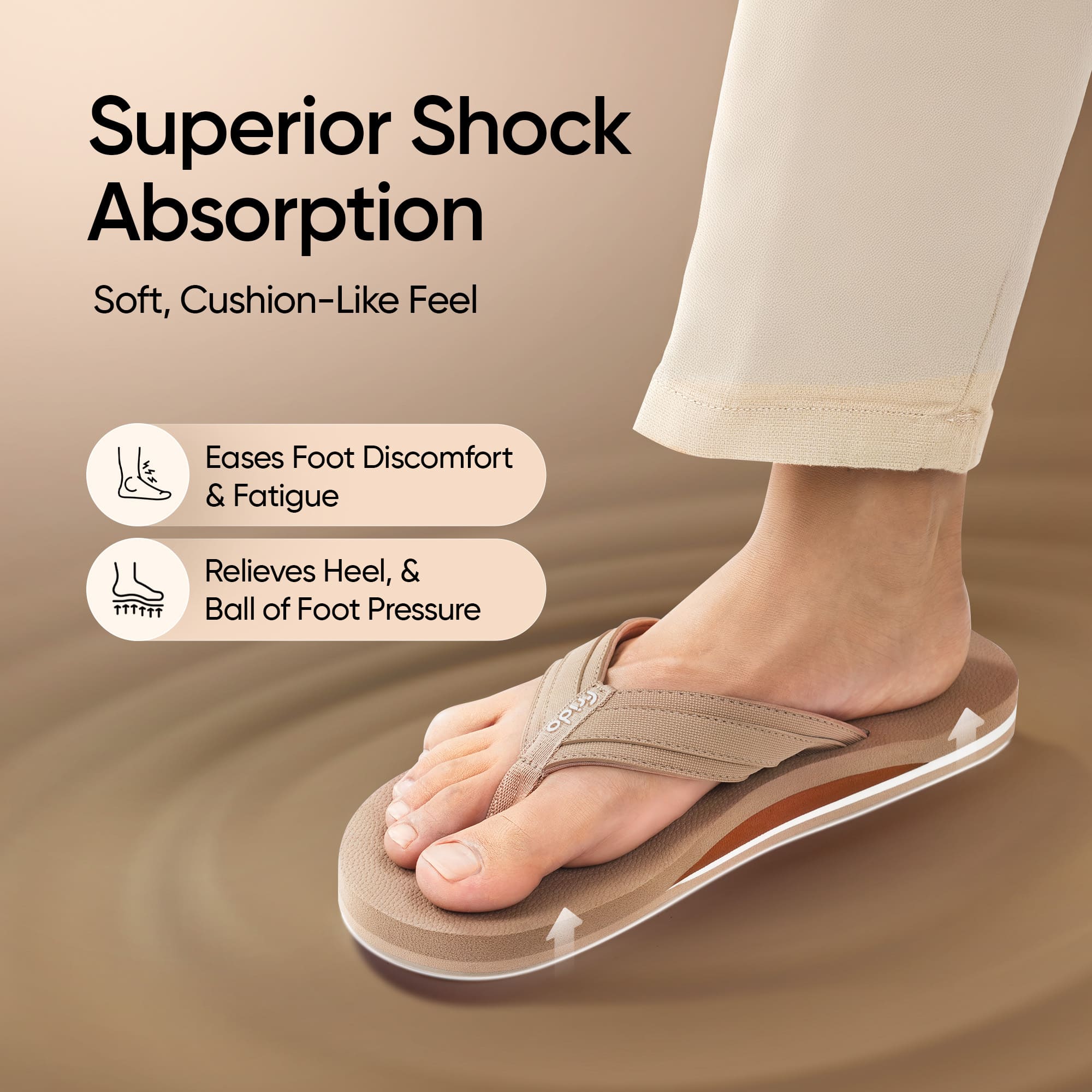 Frido Cloud Comfort Arch Support Slippers - Image 8