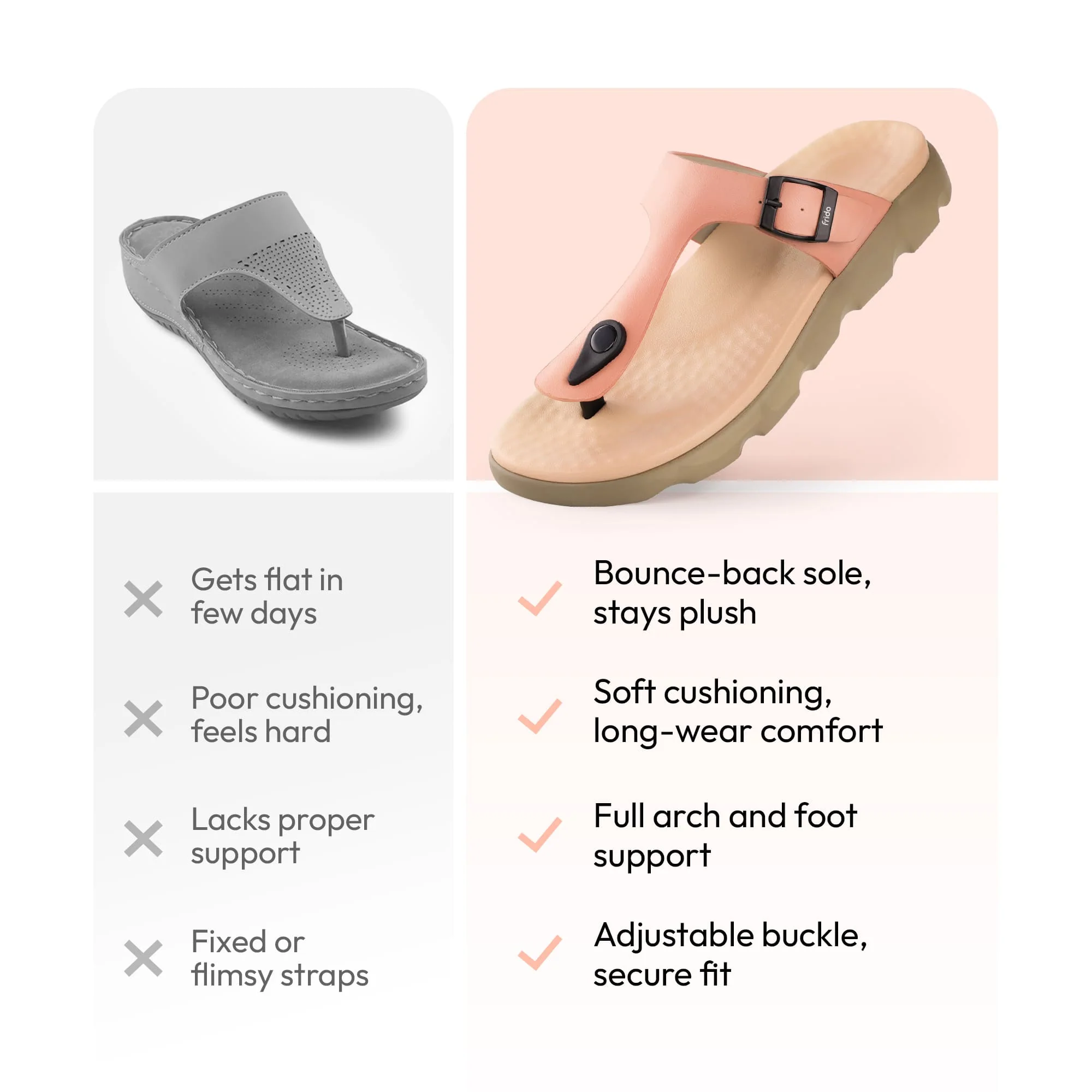 Frido Women's Cloud Comfort Sandal - Image 14