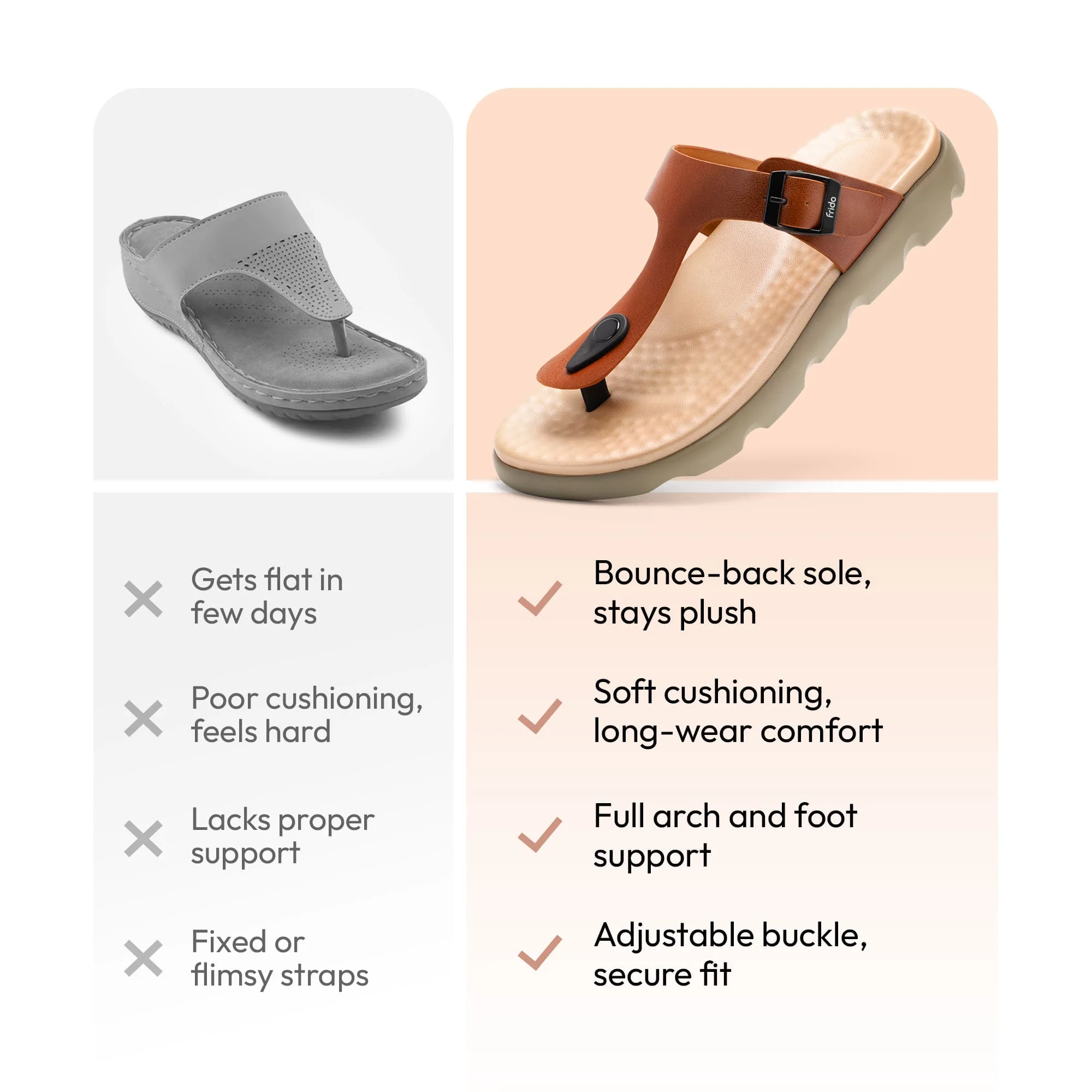 Frido Women's Cloud Comfort Sandal - Image 29