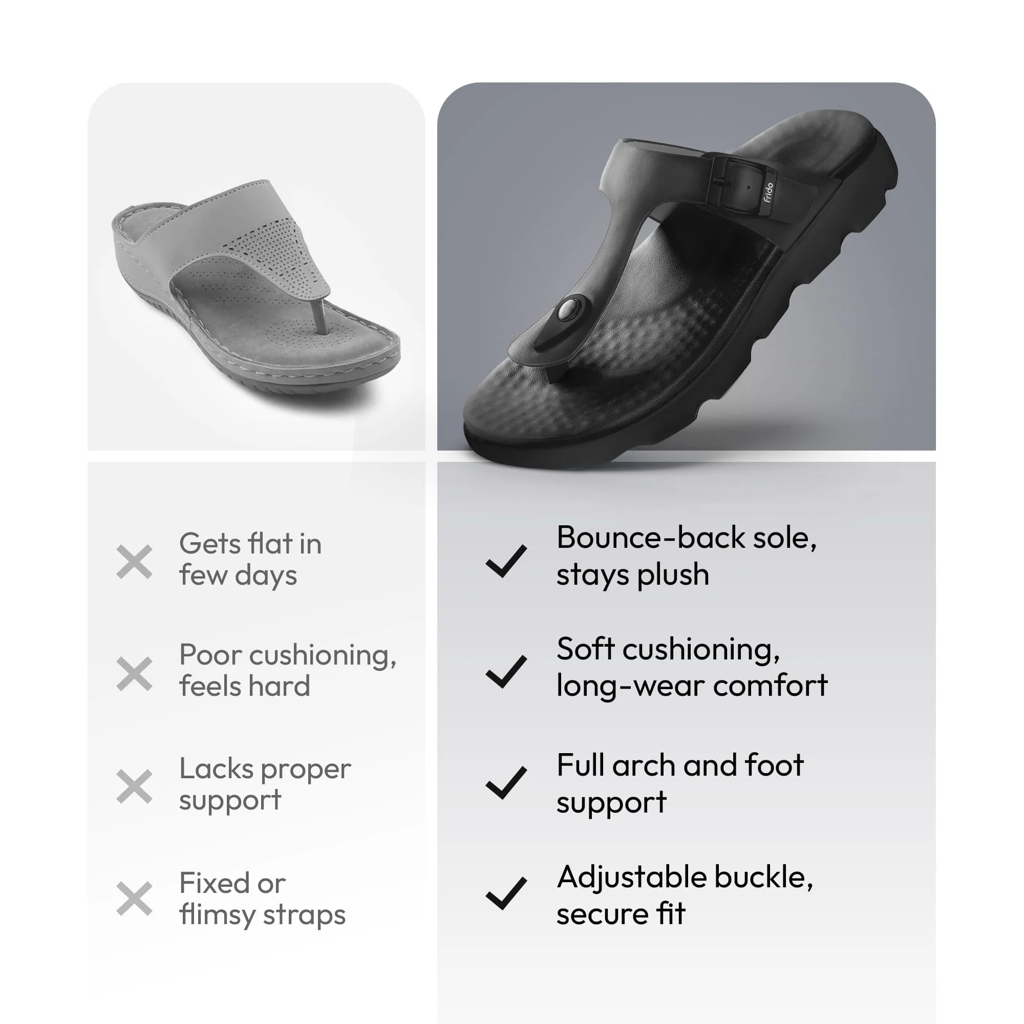 Frido Women's Cloud Comfort Sandal - Image 60