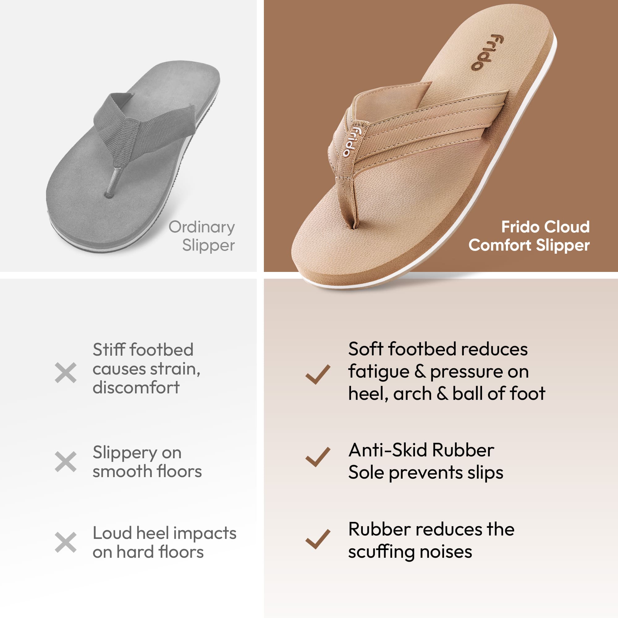 Frido Cloud Comfort Slippers - Image 10