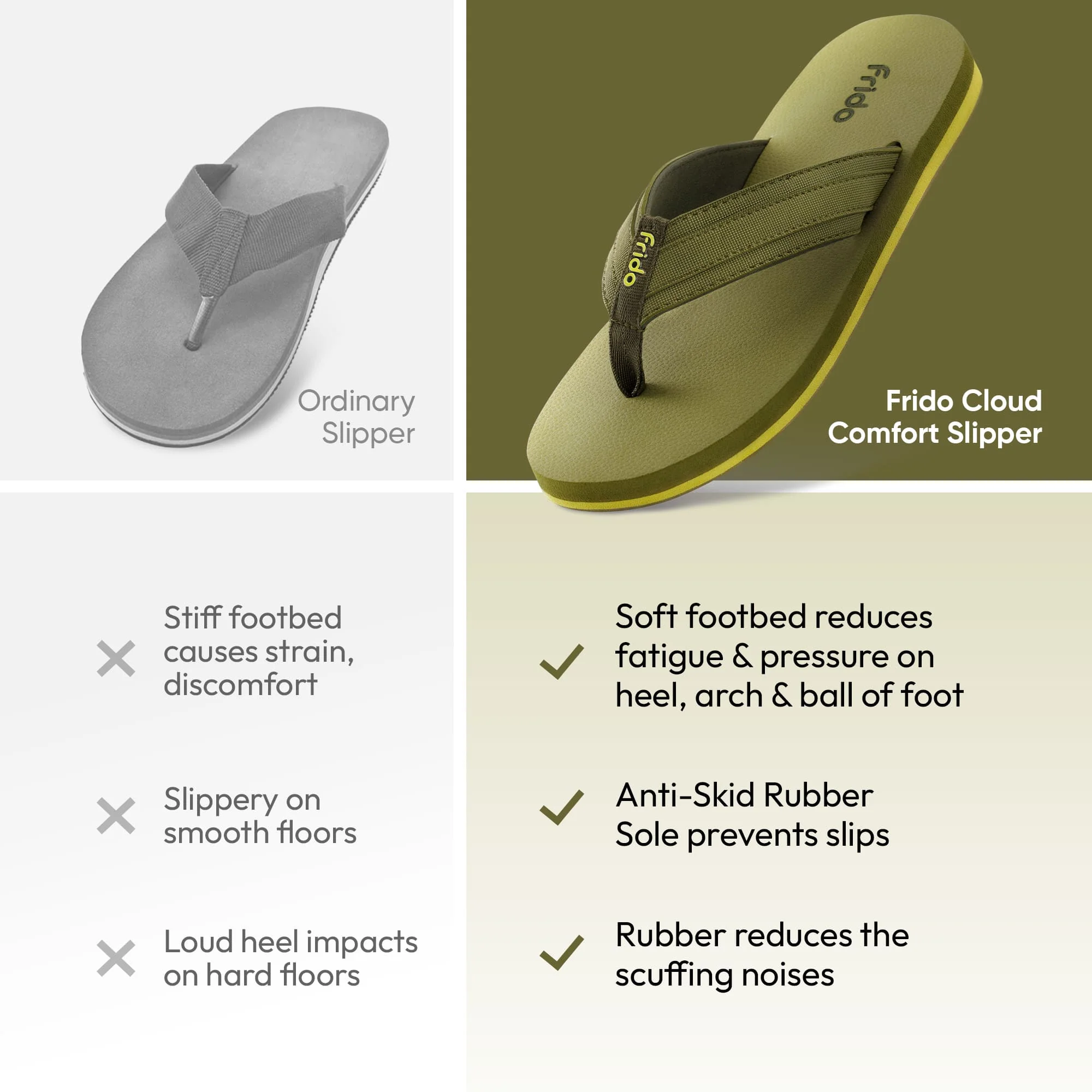 Frido Cloud Comfort Slippers - Image 19