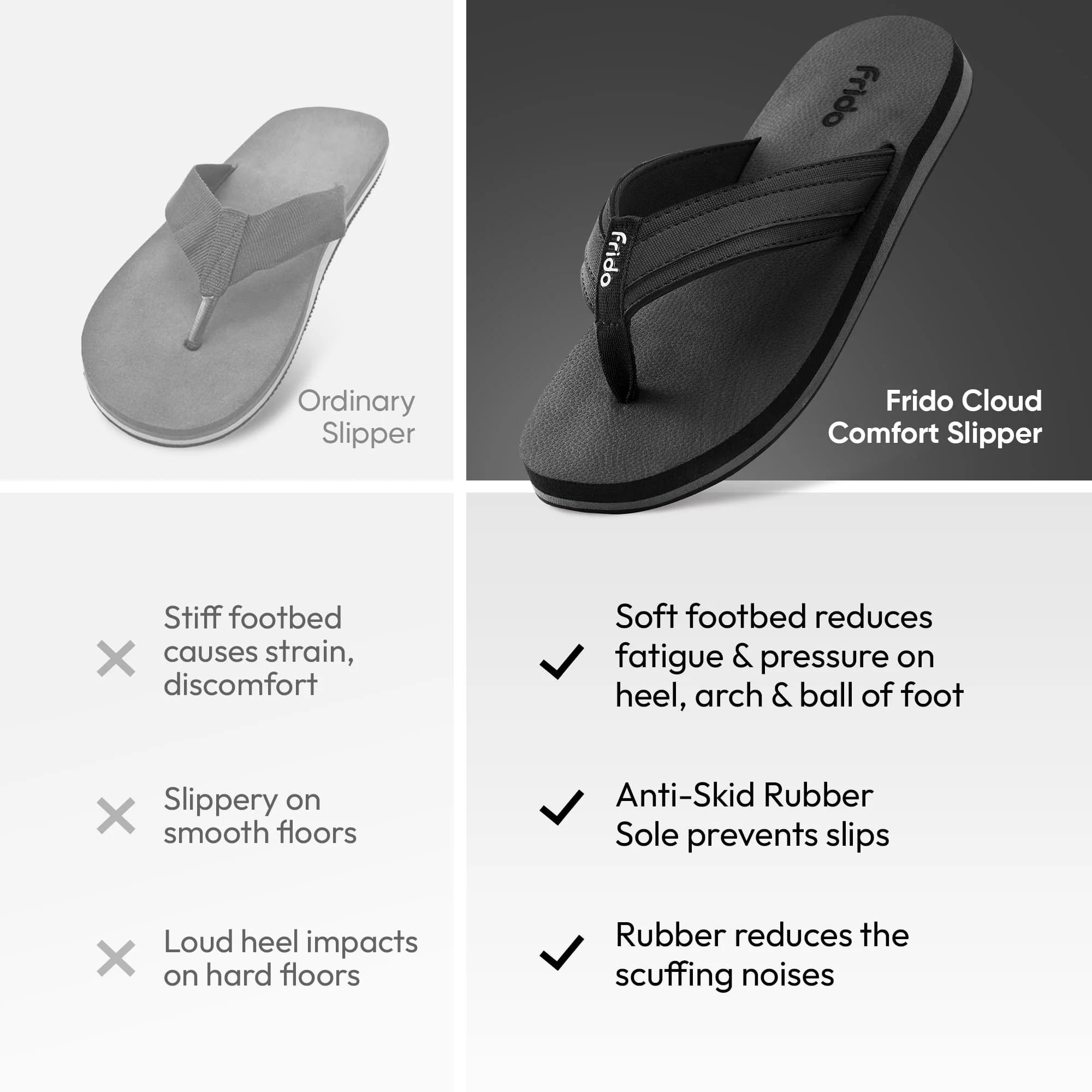 Frido Cloud Comfort Slippers - Image 29