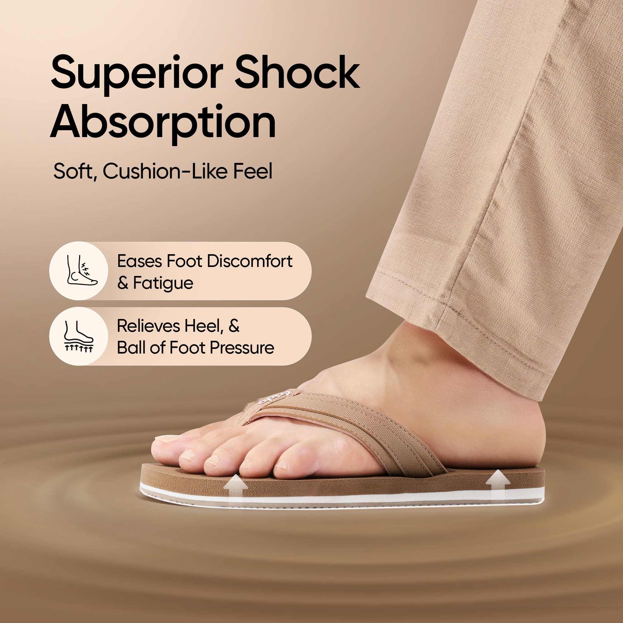 Frido Cloud Comfort Slippers - Image 5