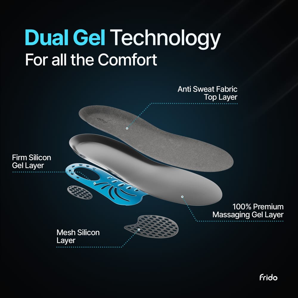 Frido Dual Gel Insoles - Image 3