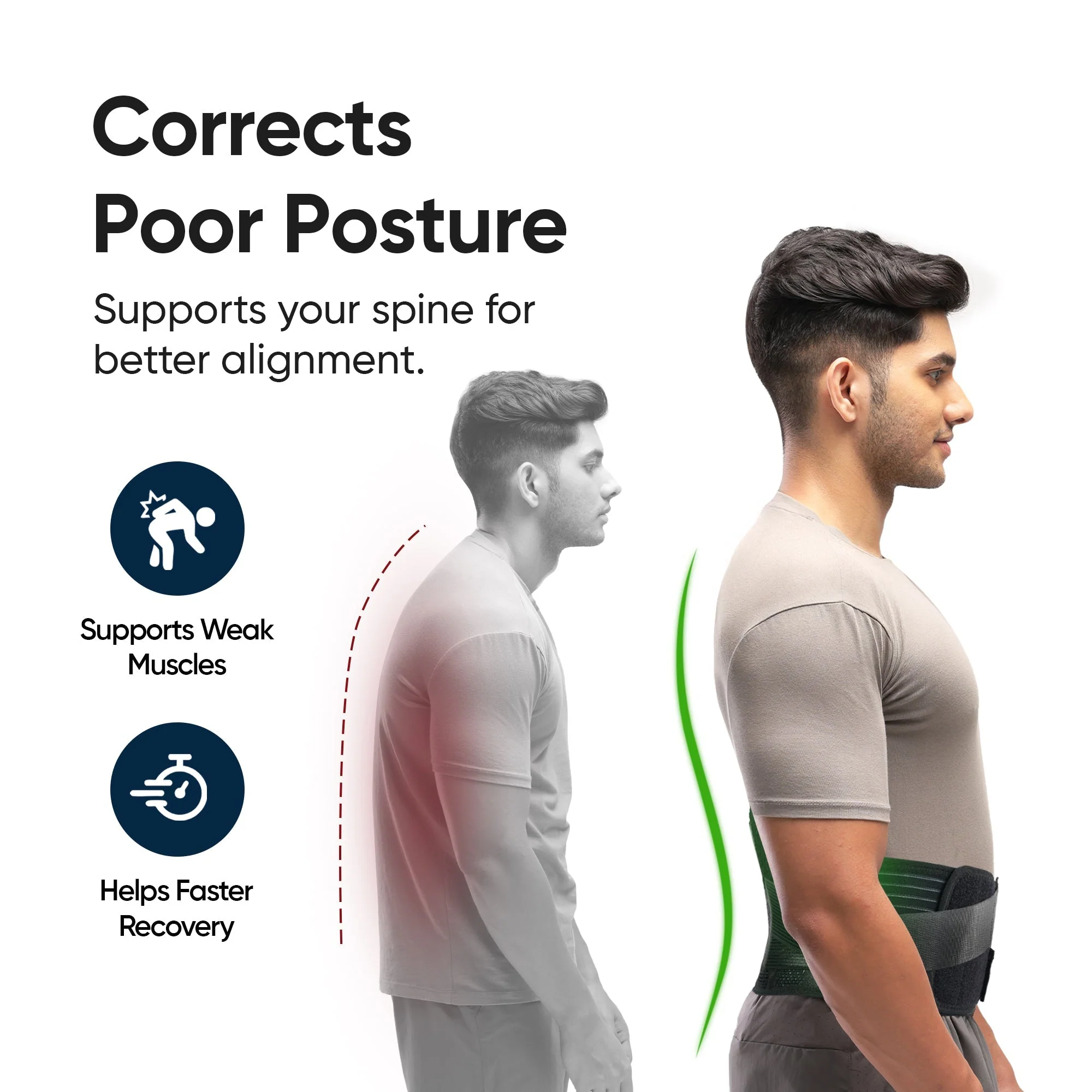 Frido Lumbo Sacral Belt - Image 4