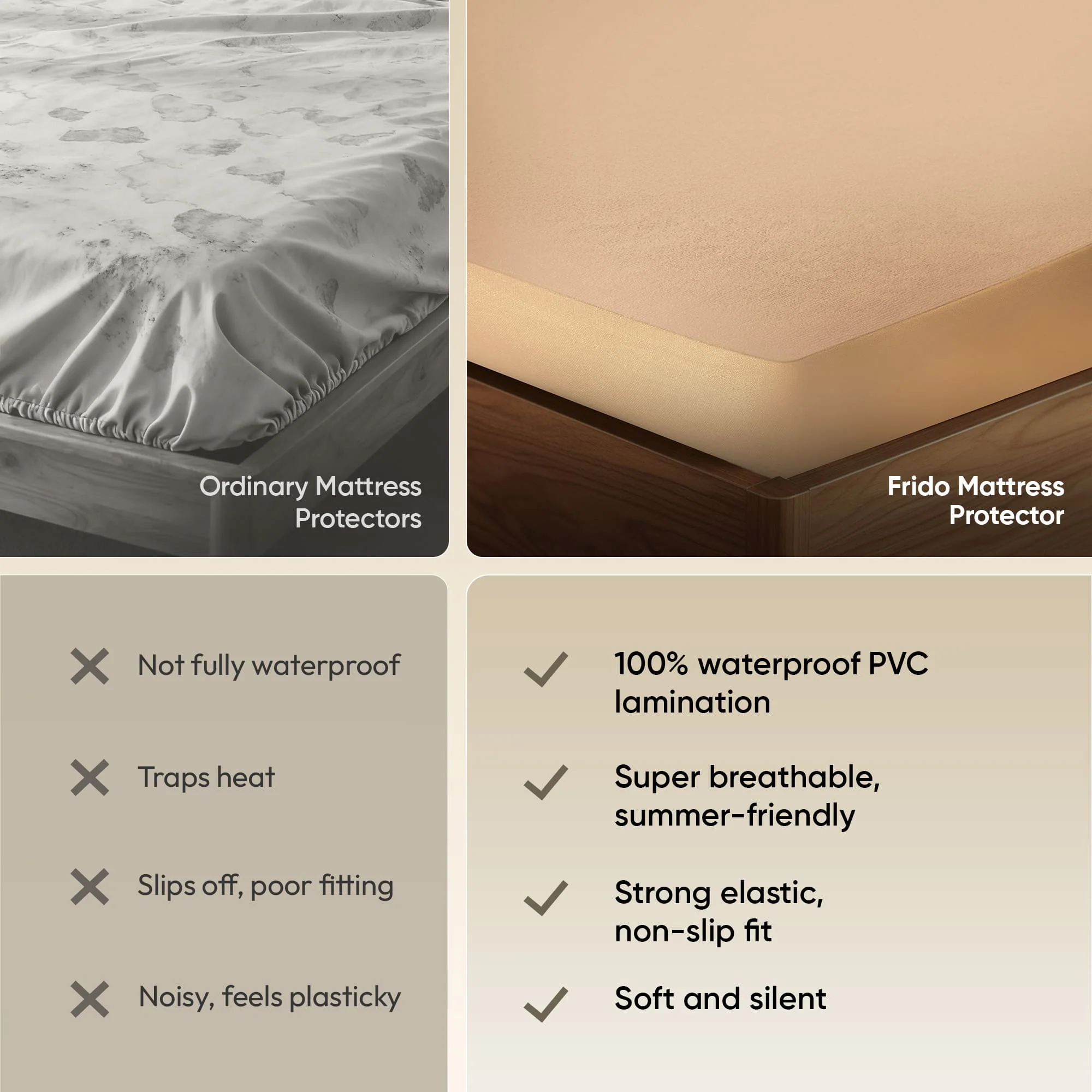 Frido Mattress Protector - Image 13