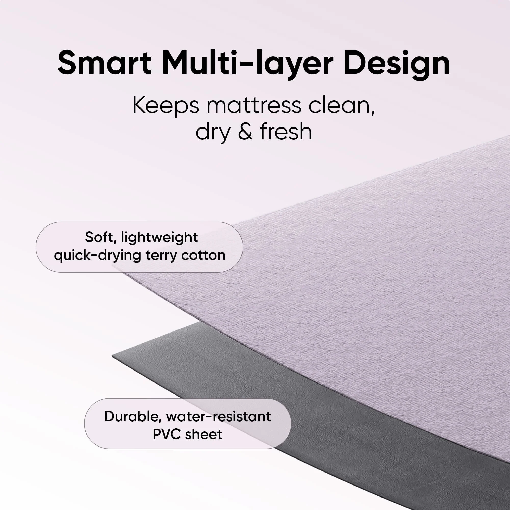 Frido Mattress Protector - Image 21