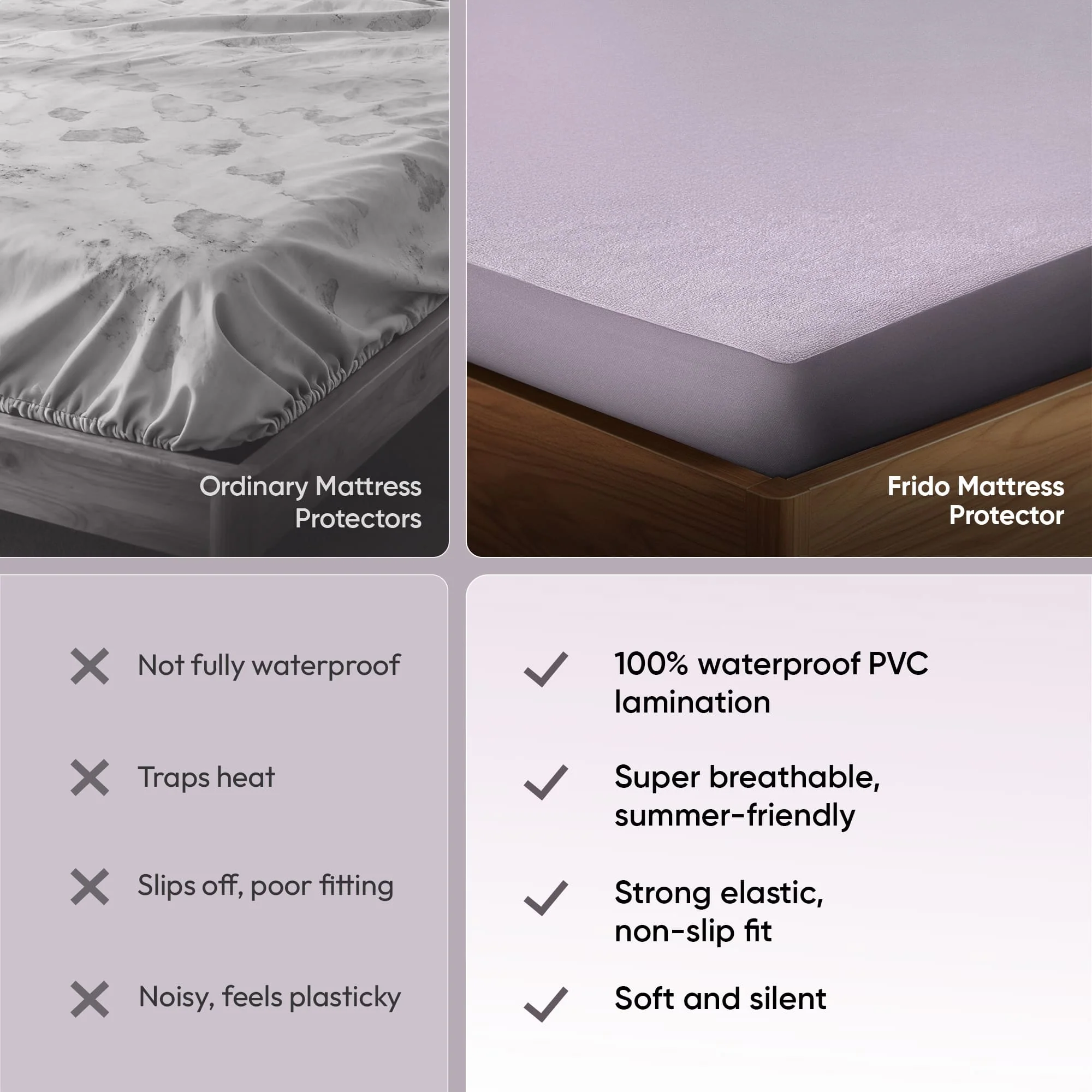Frido Mattress Protector - Image 22