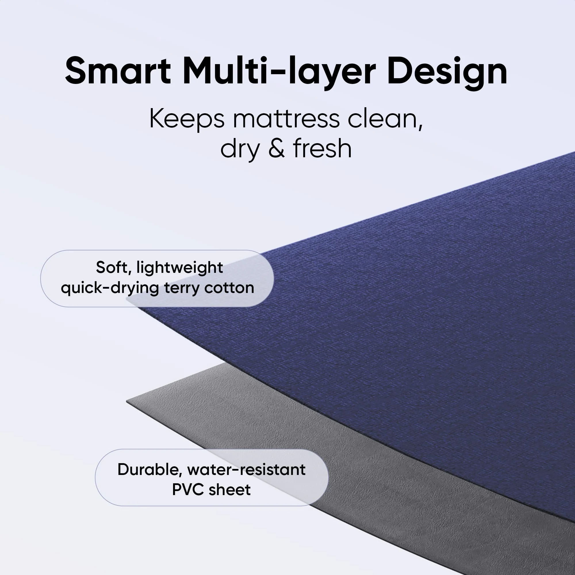 Frido Mattress Protector - Image 28