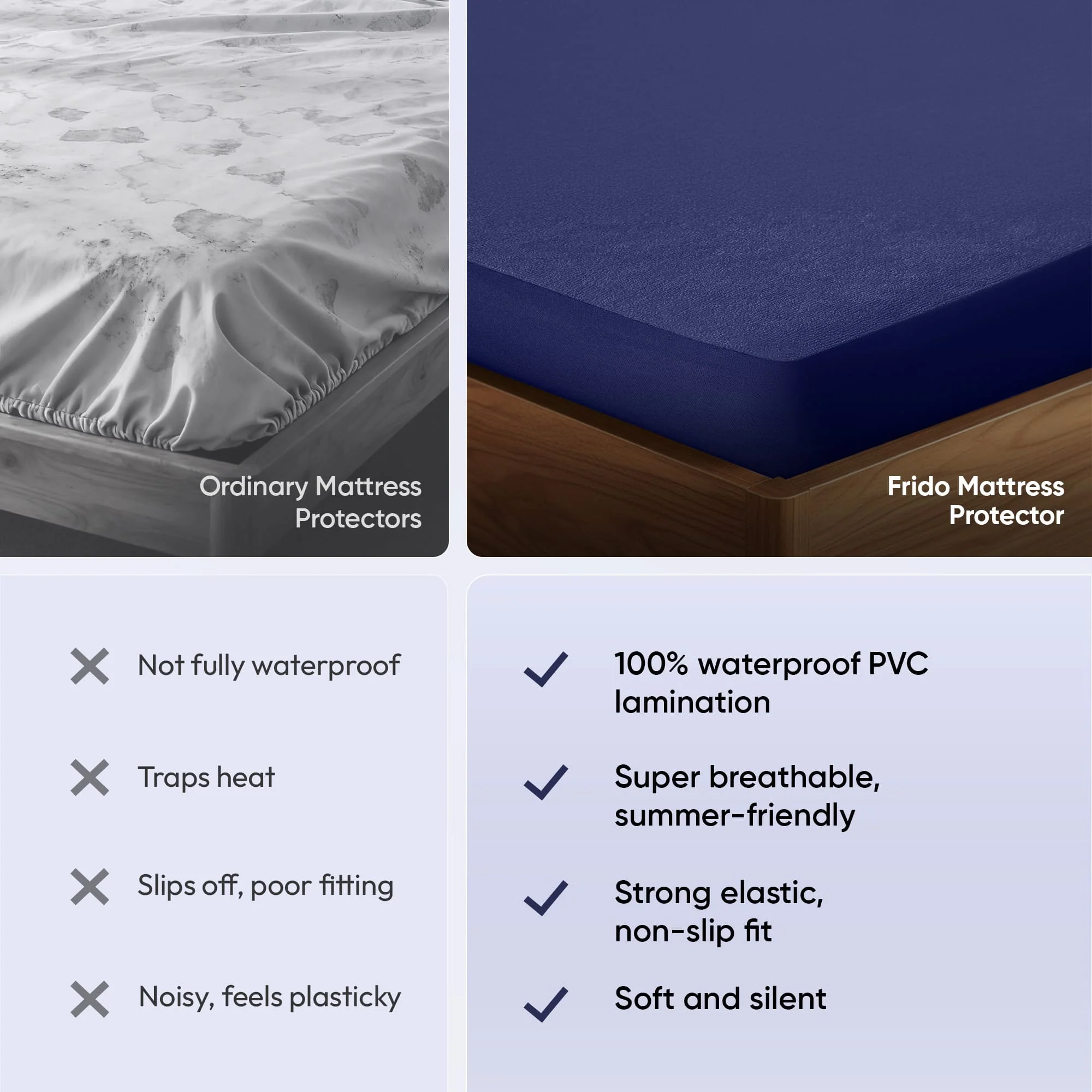 Frido Mattress Protector - Image 33