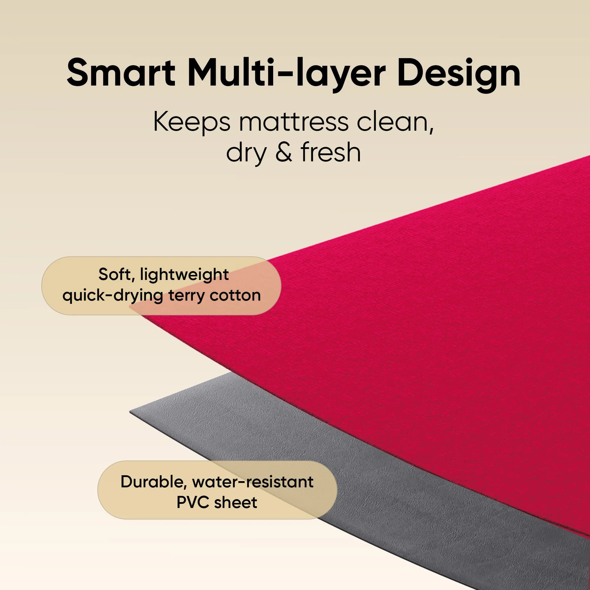 Frido Mattress Protector - Image 39