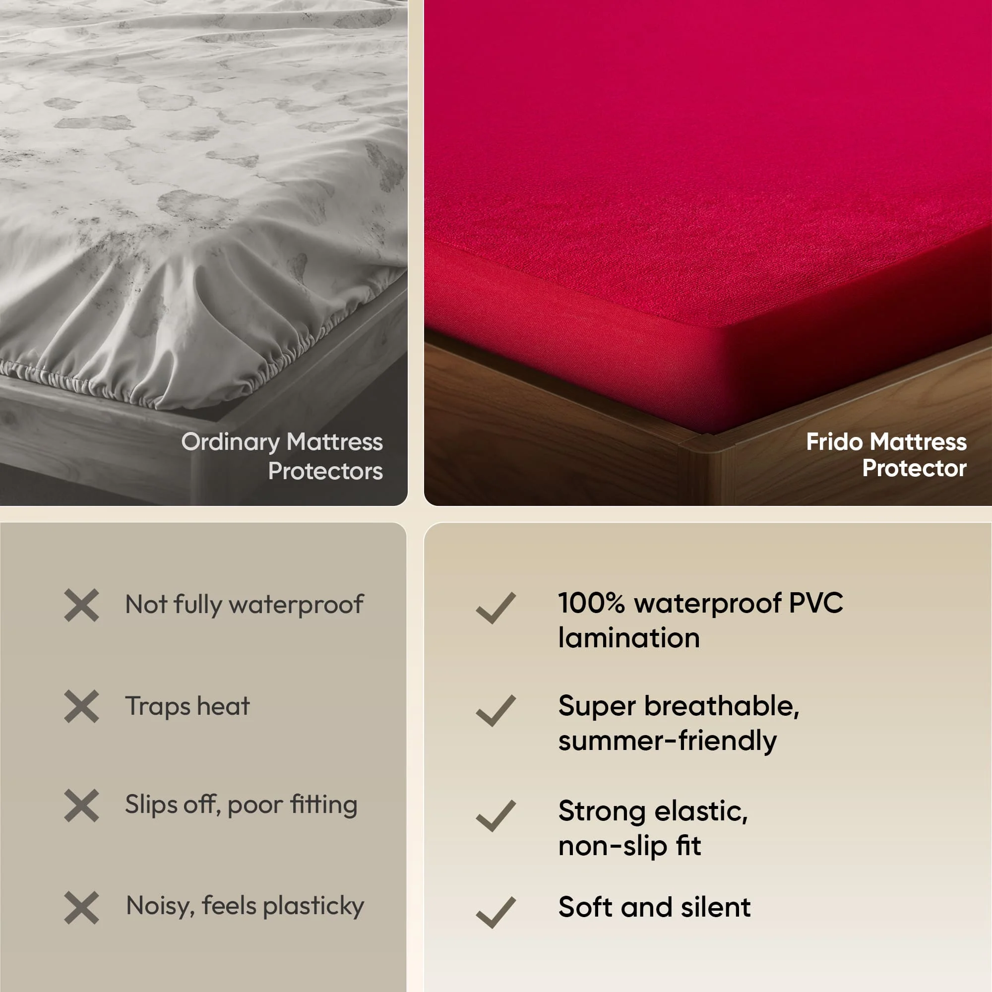 Frido Mattress Protector - Image 41