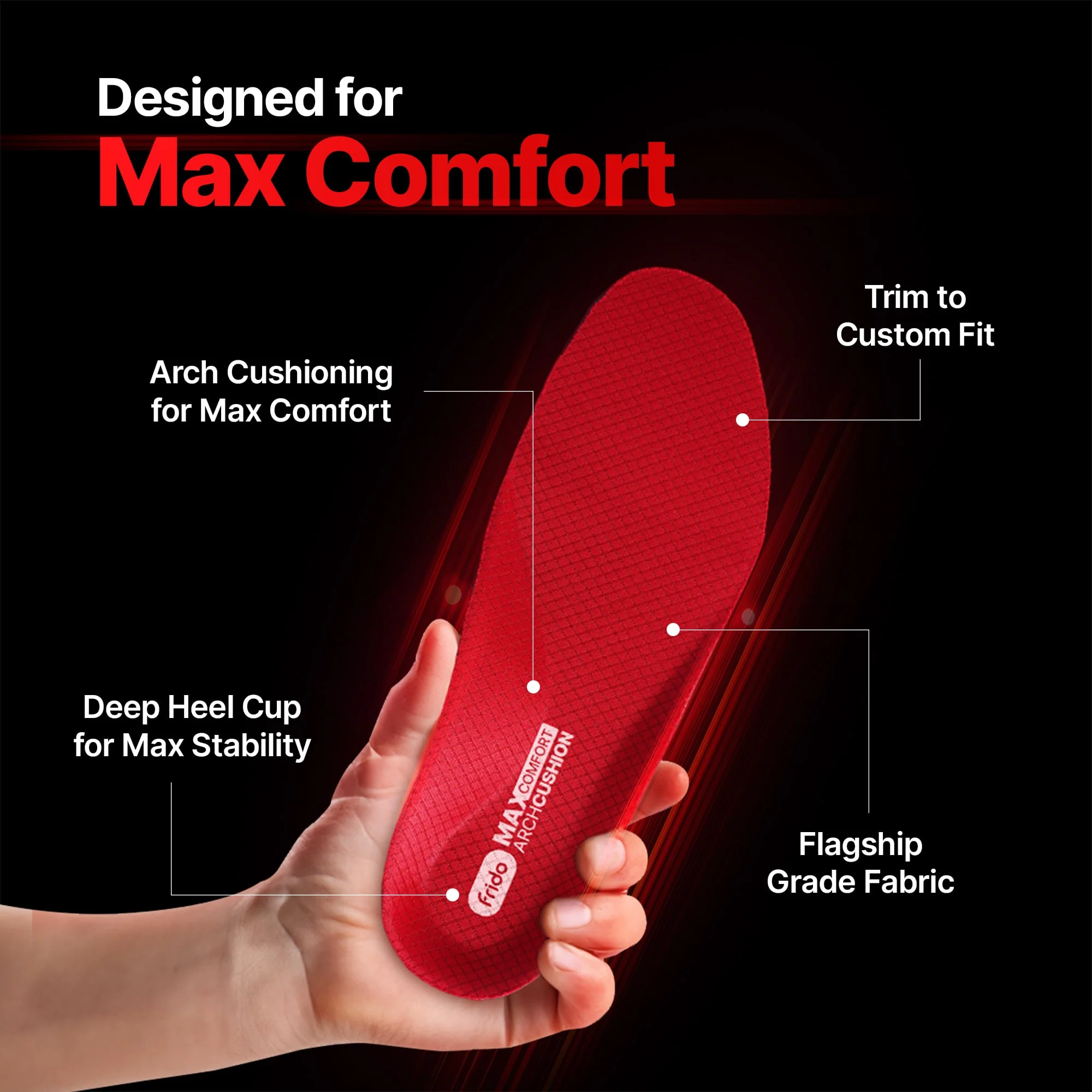 Frido Max Comfort Arch Cushion Insoles - Image 3