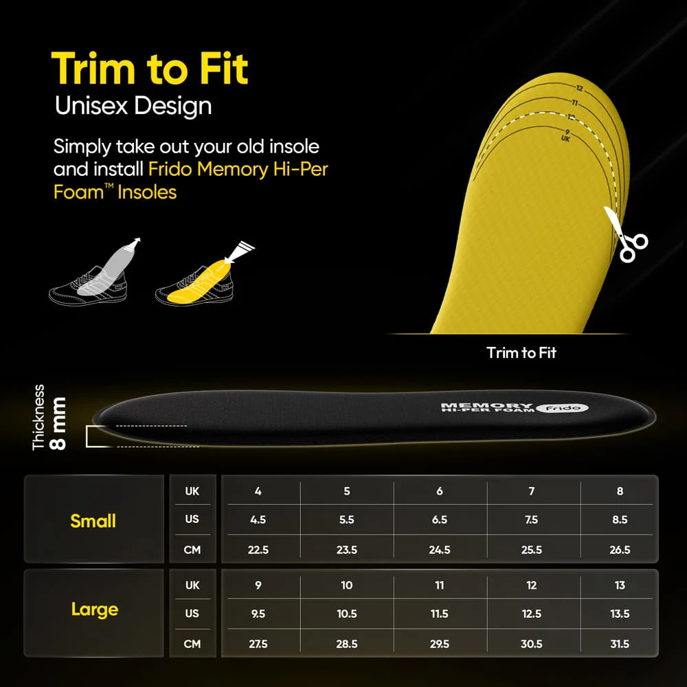 Frido Max Comfort Memory Hi-Per Foam Insole - Image 5
