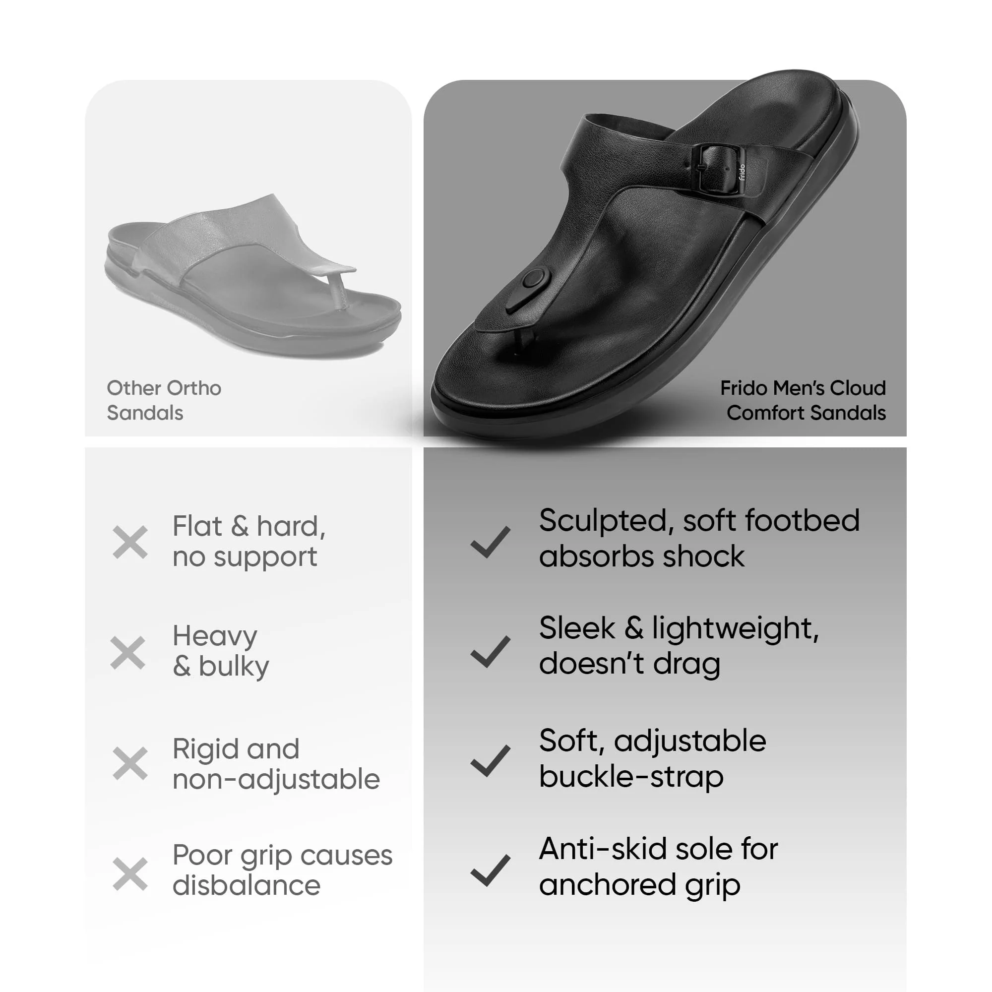 Frido Men's Cloud Comfort Sandal - Image 10