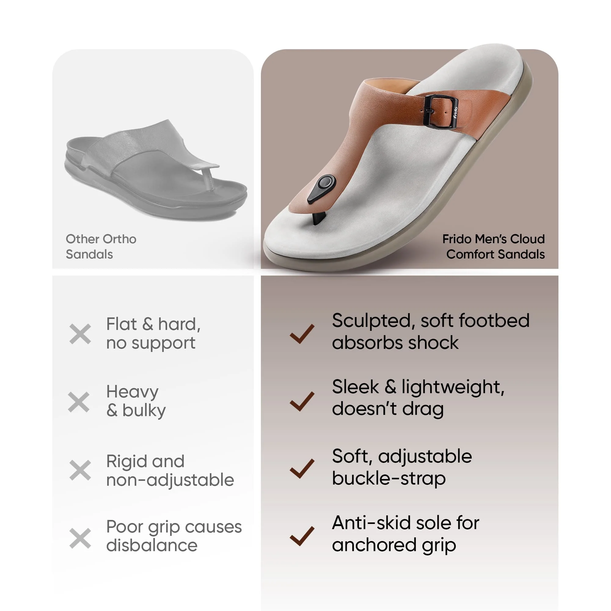 Frido Men's Cloud Comfort Sandal - Image 17