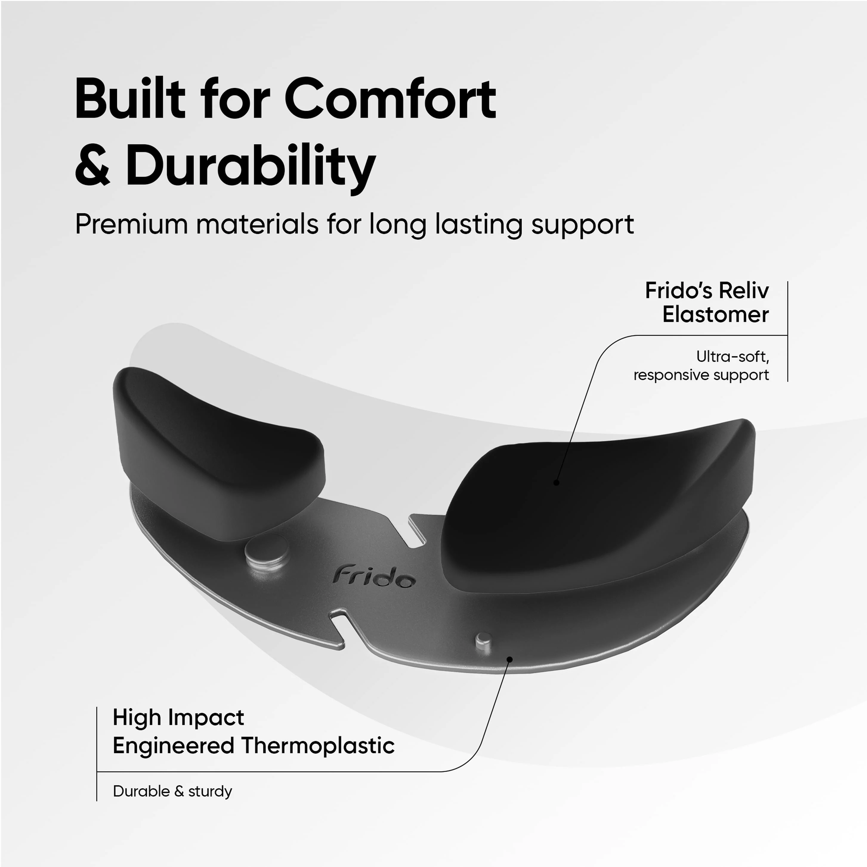Frido Mouse Wrist Support - Image 6