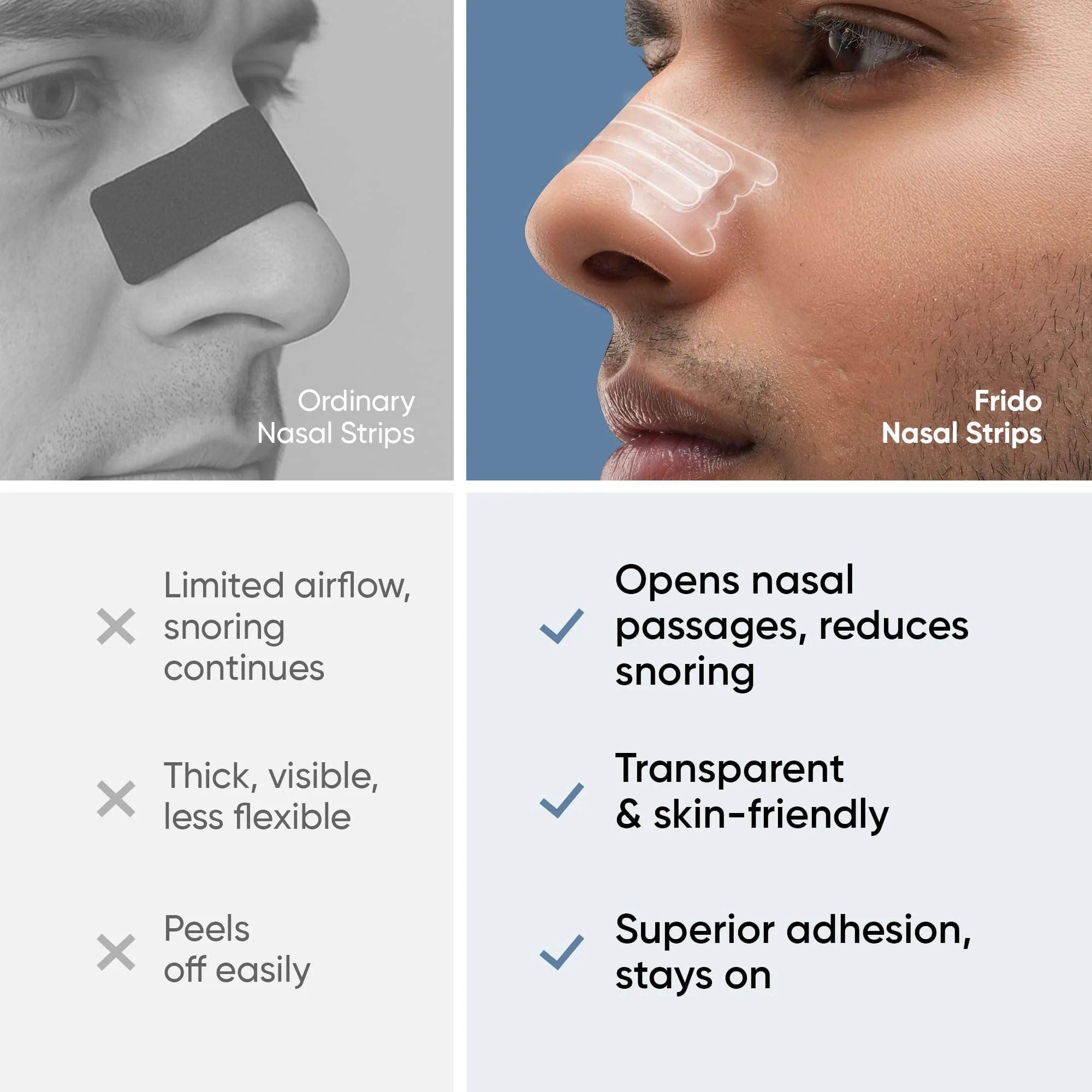 Frido Nasal Strips - Image 9