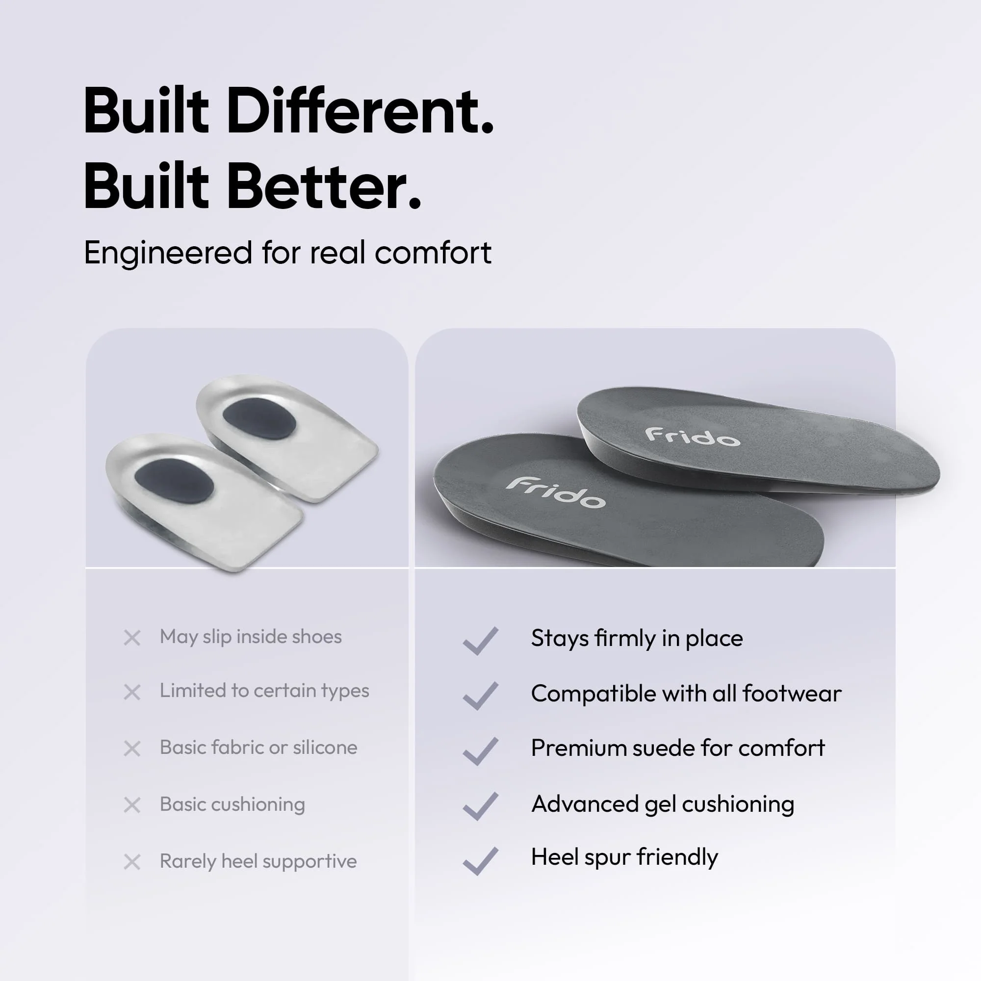 Frido Orthopedic Heel Pad Pro Insole - Image 17