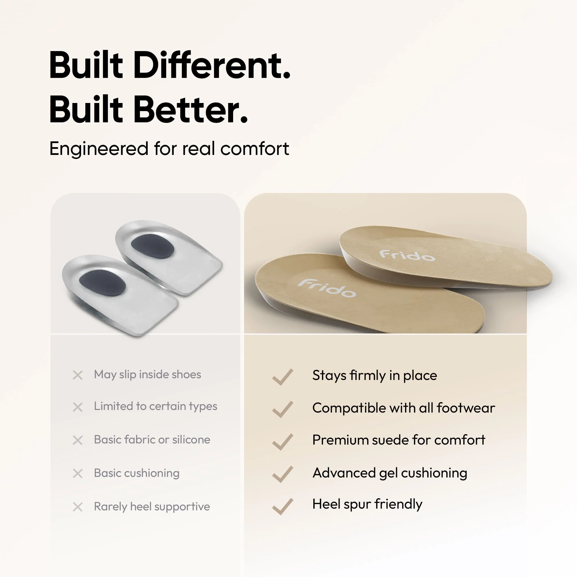 Frido Orthopedic Heel Pad Pro Insole - Image 9