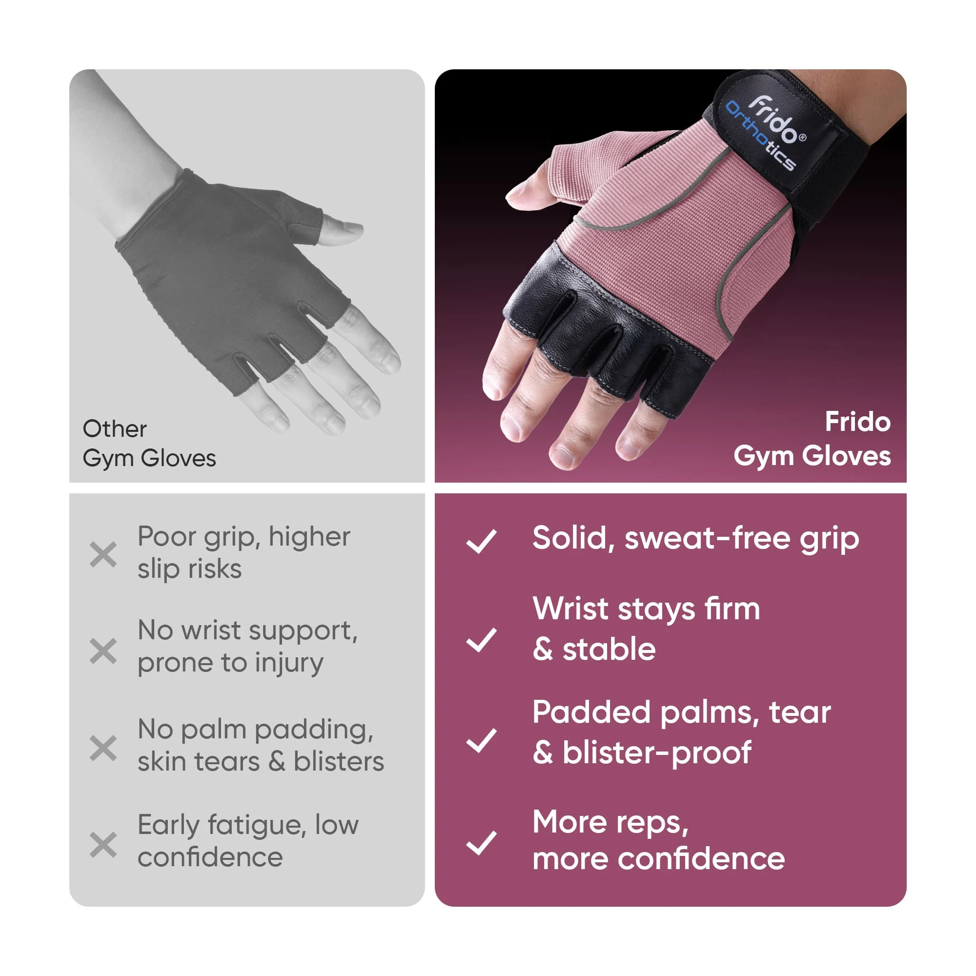 Frido Orthotics Comfort Gym Gloves - Image 11