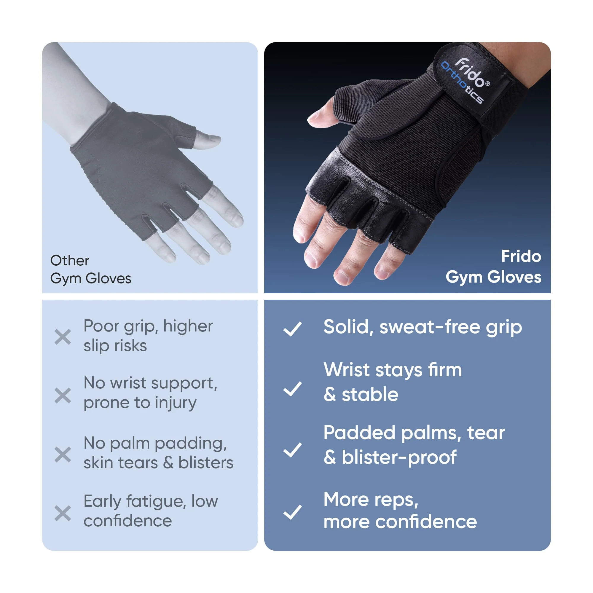 Frido Orthotics Comfort Gym Gloves - Image 29
