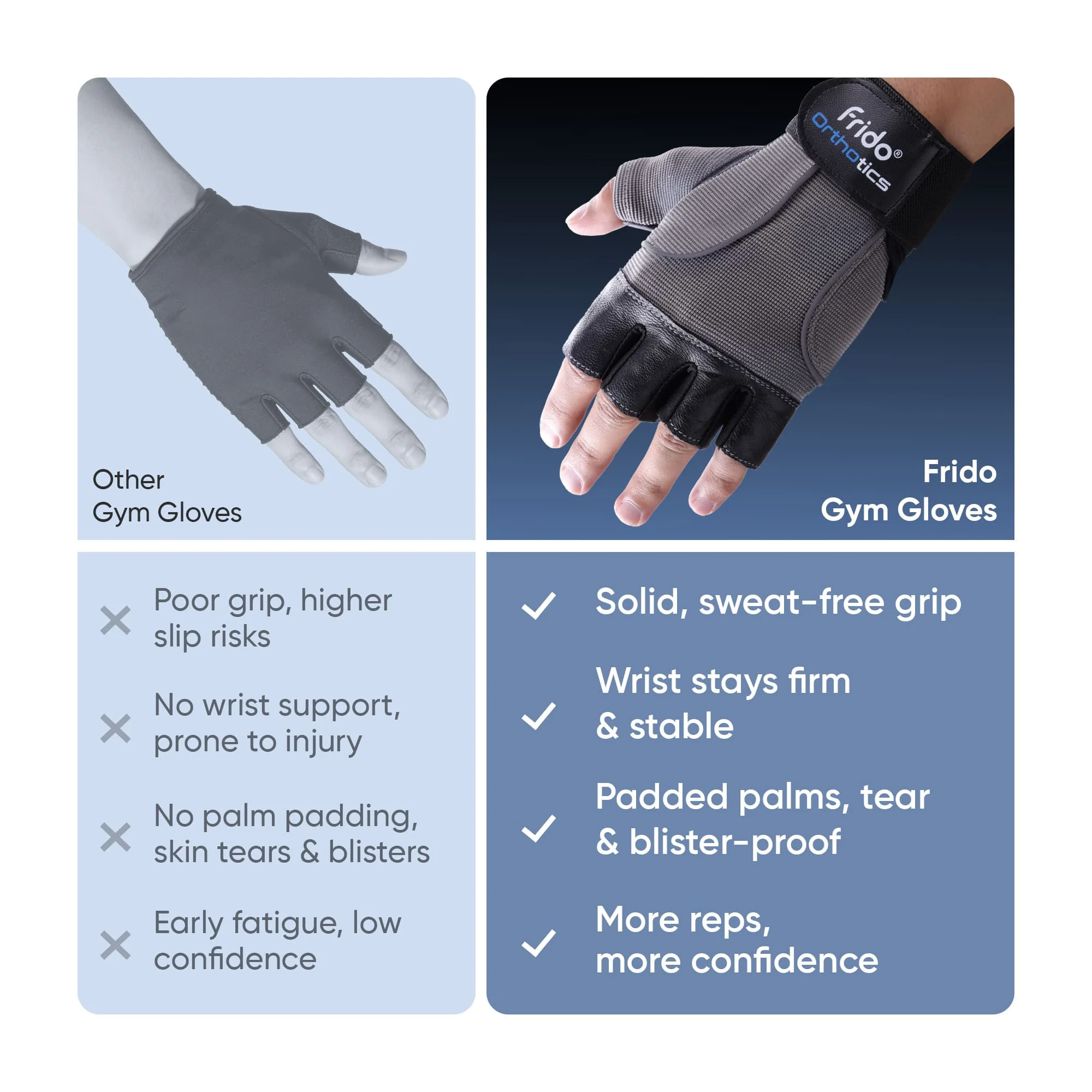 Frido Orthotics Comfort Gym Gloves - Image 41