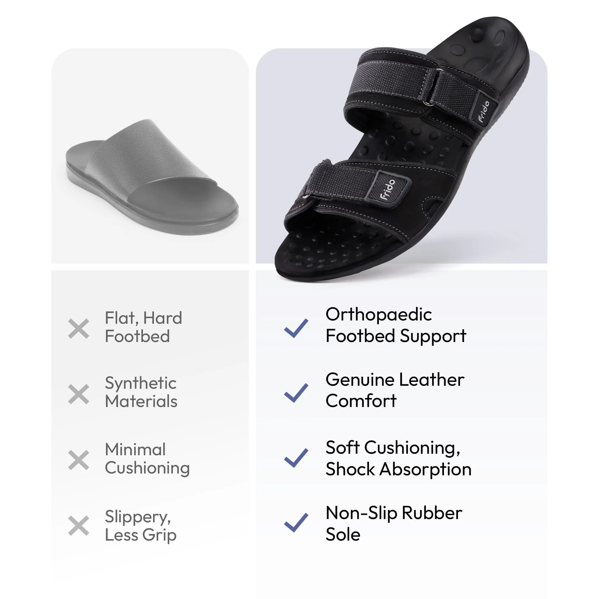 Frido Men's Orthotics Dual Strap Sandals - Image 10