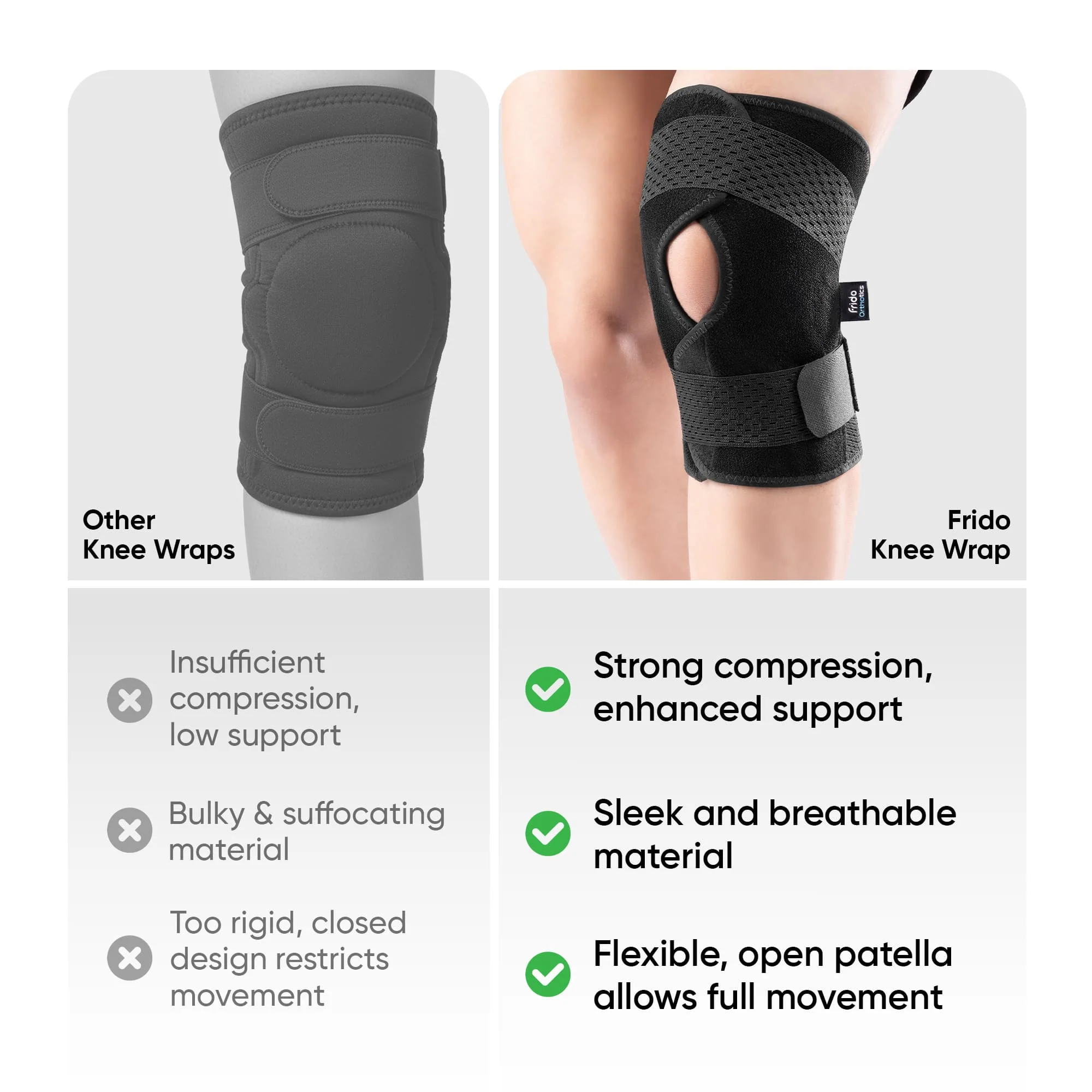 Frido Orthotics Knee Support Wrap - Image 5