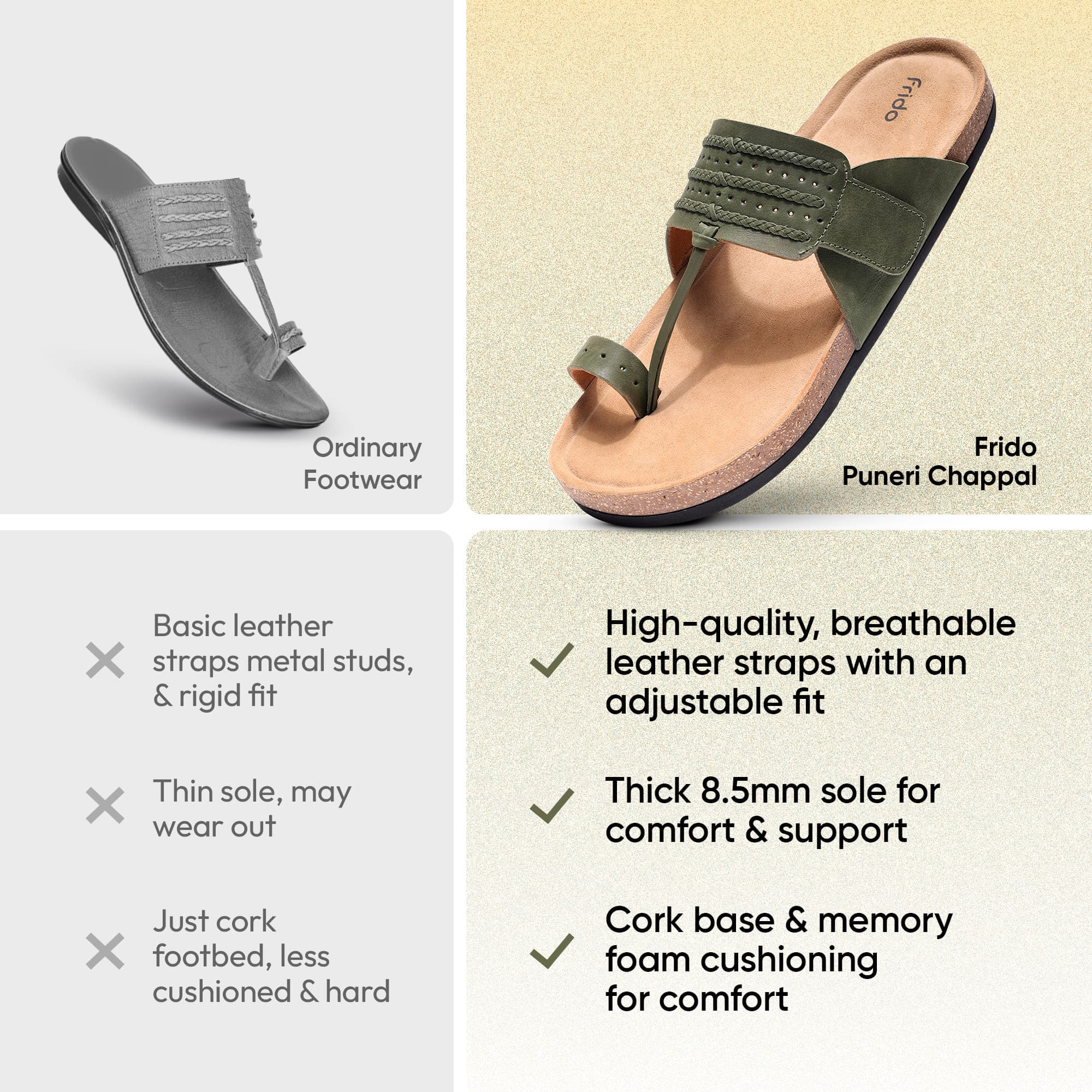 Frido Puneri Chappal - Men - Image 47