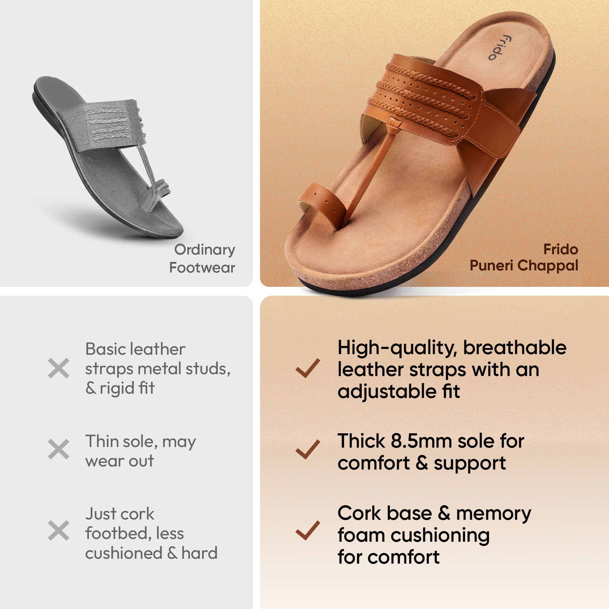 Frido Puneri Chappal - Men - Image 58