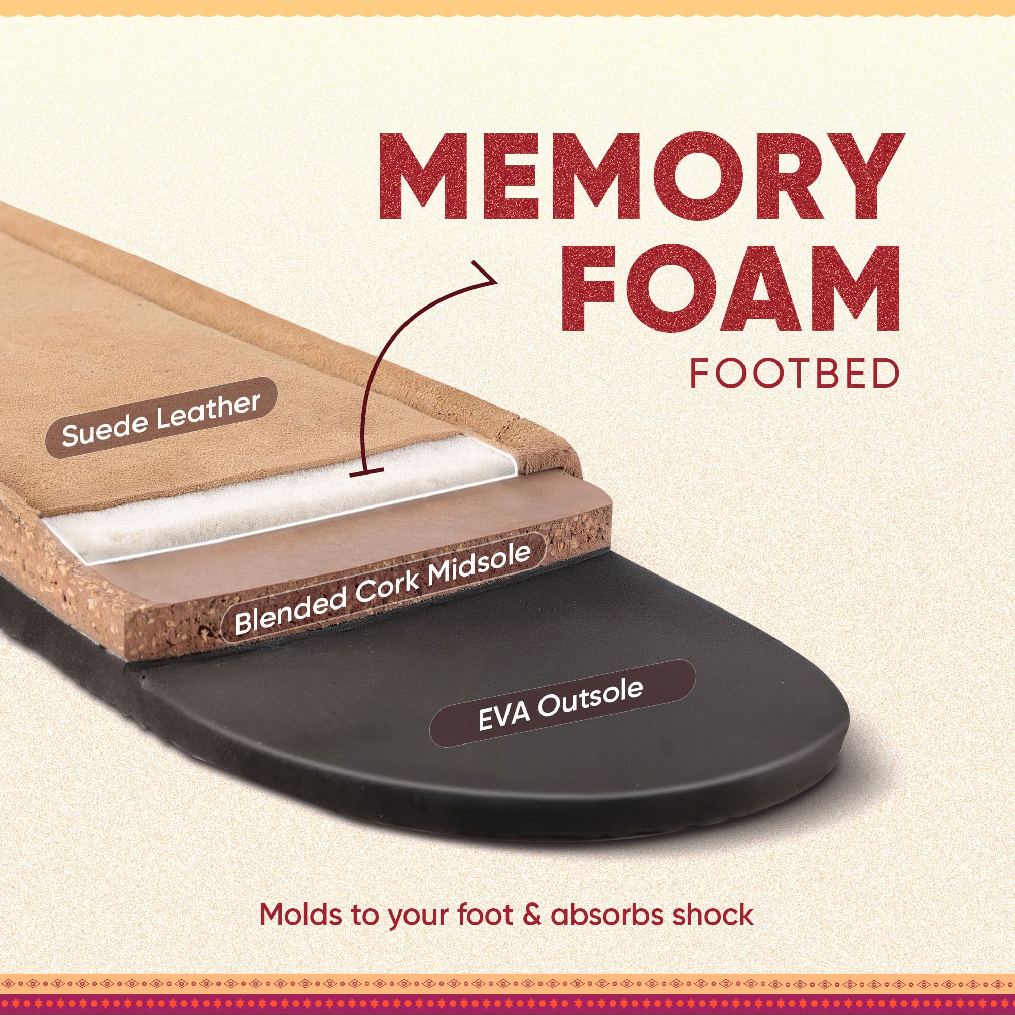 Frido Puneri Chappal - Women - Image 10