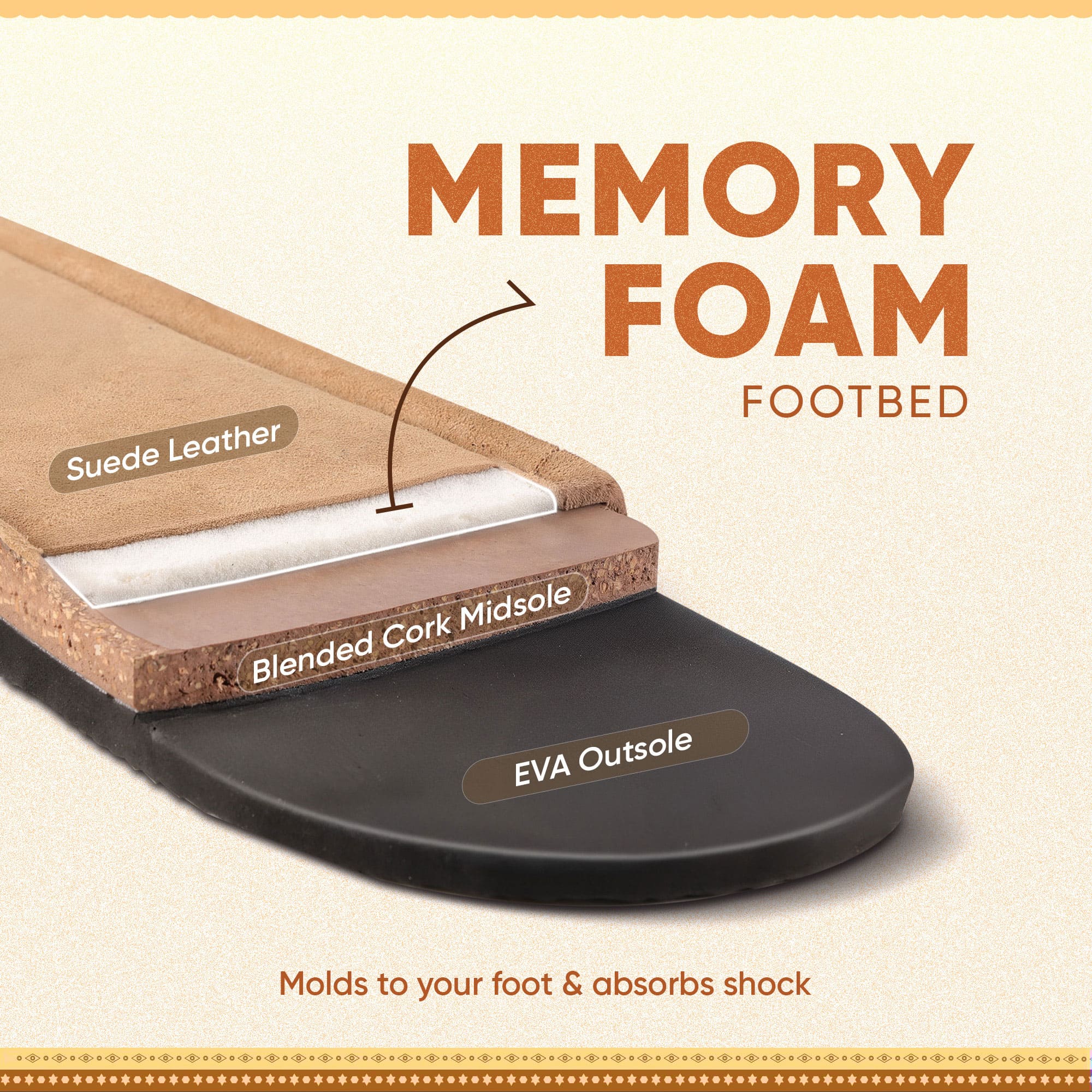 Frido Puneri Chappal - Women - Image 28