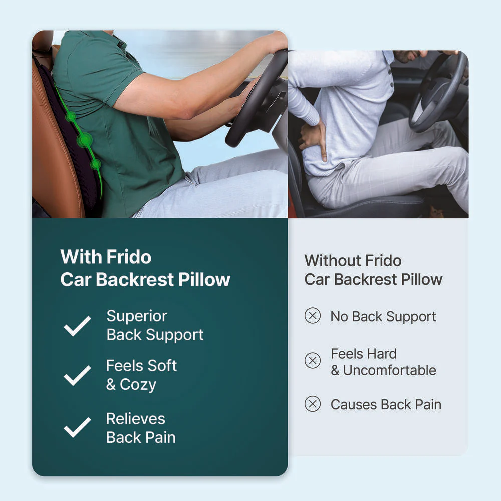 Frido Ultimate Car Backrest Cushion - Image 7