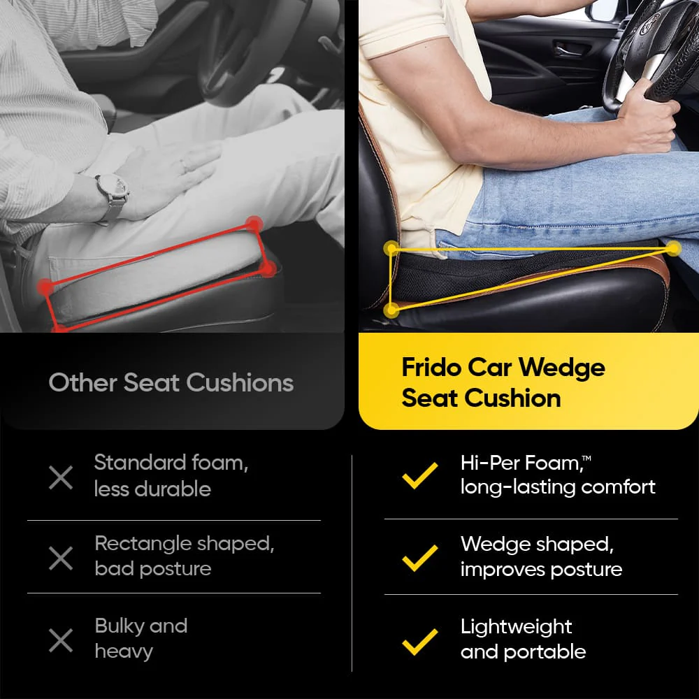 Frido Ultimate Car Wedge Seat Cushion - Image 6