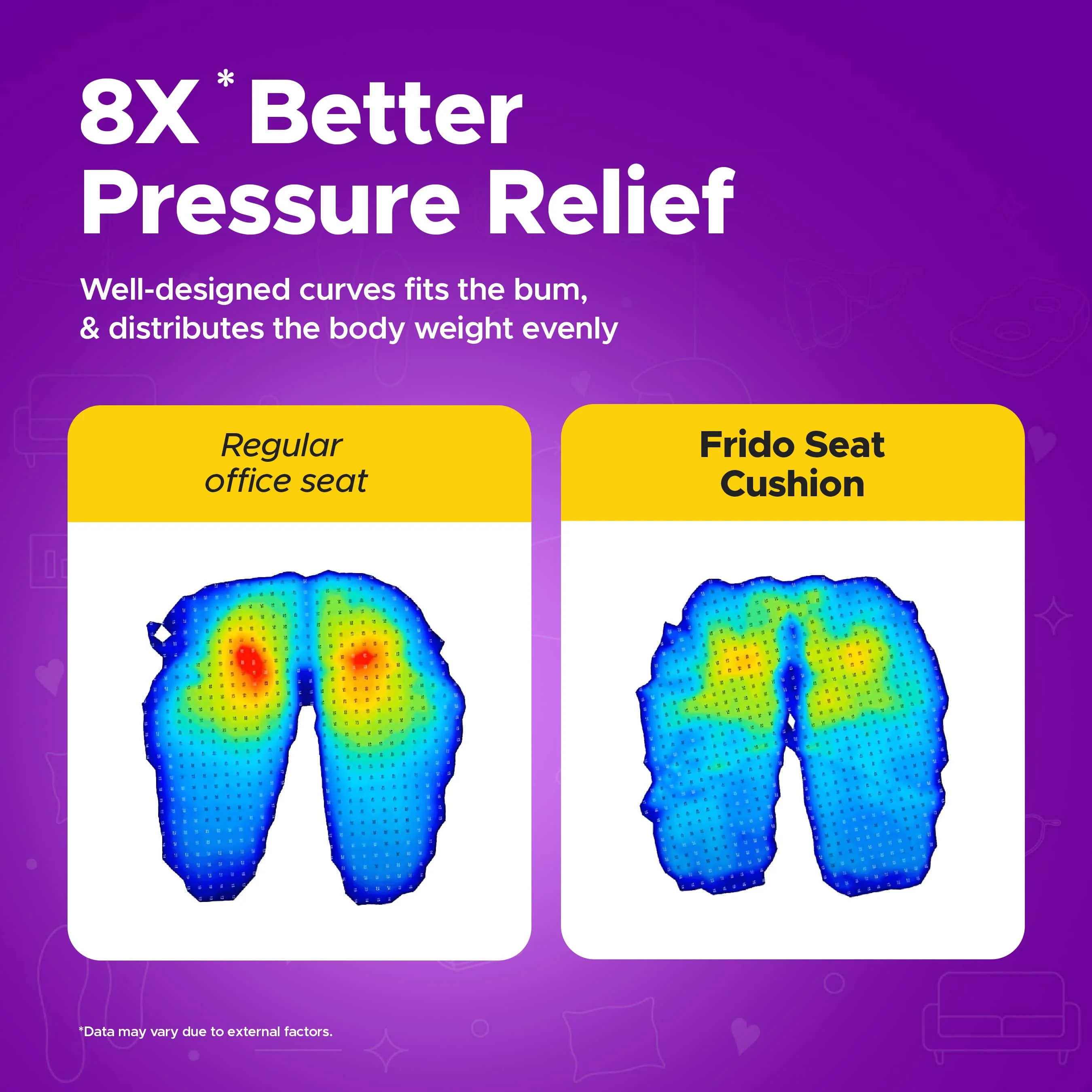 Frido Ultimate Coccyx Seat Cushion - Image 3