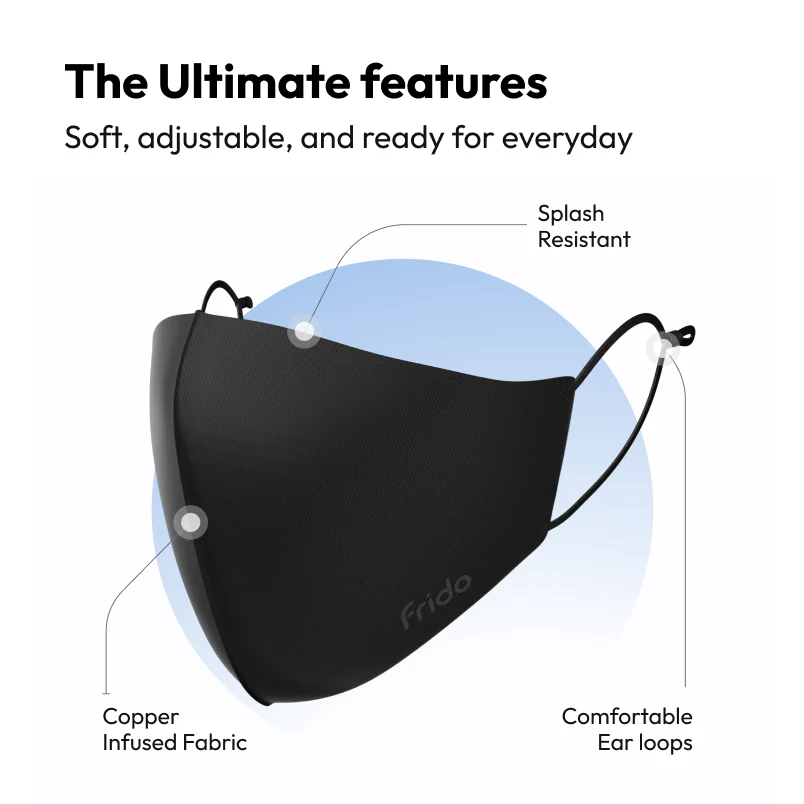 Frido Ultimate Face Mask - Image 3