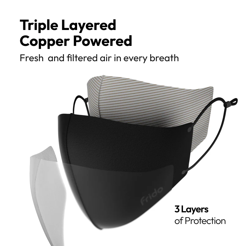 Frido Ultimate Face Mask - Image 6