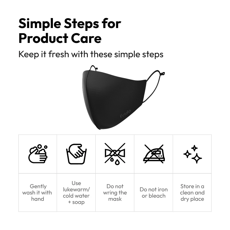 Frido Ultimate Face Mask - Image 8